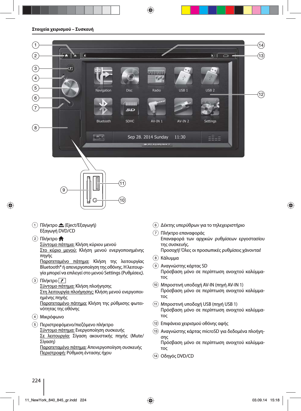 224Στοιχεία χειρισού – Συσκευή1 Πλήκτρο   (Eject/Εξαγωγή) Εξαγωγή DVD/CD2 Πλήκτρο  Σύντοο πάτηα: Κλήση κύριου ενούΣτο κύριο ενού: Κλήση ενού ενεργοποιηένη πηγήΠαρατεταένο πάτηα: Κλήση τη λειτουργία Bluetooth® ή απενεργοποίηση τη οθόνη. Η λειτουρ-γία πορεί να επιλεγεί στο ενού Settings (Ρυθίσει).3 Πλήκτρο   Σύντοο πάτηα: Κλήση πλοήγησηΣτη λειτουργία πλοήγηση: Κλήση ενού ενεργοποι-ηένη πηγήΠαρατεταένο πάτηα: Κλήση τη ρύθιση φωτει-νότητα τη οθόνη4 Μικρόφωνο5 Περιστρεφόενο/πιεζόενο πλήκτροΣύντοο πάτηα: Ενεργοποίηση συσκευήΣε λειτουργία: Σίγαση ακουστική πηγή (Mute/Σίγαση)Παρατεταένο πάτηα: Απενεργοποίηση συσκευήΠεριστροφή: Ρύθιση ένταση ήχου6  έκτη υπερύθρων για το τηλεχειριστήριο7 Πλήκτρο επαναφοράΕπαναφορά των αρχικών ρυθίσεων εργοστασίου τη συσκευή. Προσοχή! Όλε οι προσωπικέ ρυθίσει χάνονται!8 Κάλυα9  Αναγνώστη κάρτα SDΠρόσβαση όνο σε περίπτωση ανοιχτού καλύα-το:  Μπροστινή υποδοχή AV-IN (πηγή AV-IN 1) Πρόσβαση όνο σε περίπτωση ανοιχτού καλύα-το;  Μπροστινή υποδοχή USB (πηγή USB 1) Πρόσβαση όνο σε περίπτωση ανοιχτού καλύα-το &lt;  Επιφάνεια χειρισού οθόνη αφή=  Αναγνώστη κάρτα microSD για δεδοένα πλοήγη-ση Πρόσβαση όνο σε περίπτωση ανοιχτού καλύα-το&gt; Οδηγό DVD/CD235864711312149101111_NewYork_840_845_gr.indd 22411_NewYork_840_845_gr.indd   22403.09.14 15:1803.09.14   15:18