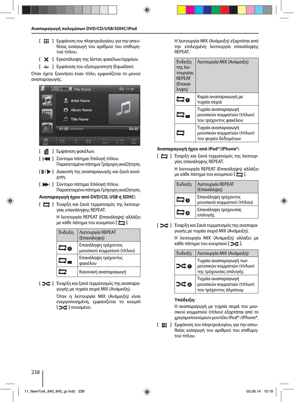 238[    ]  Εφάνιση του πληκτρολογίου, για την απευ-θεία εισαγωγή του αριθού του επιθυη-τού τίτλου.[  ]  Εγκατάλειψη τη λίστα φακέλων/αρχείων. [  ]  Εφάνιση του εξισορροπητή (Equalizer).Όταν έχετε ξεκινήσει έναν τίτλο, εφανίζεται το ενού αναπαραγωγή.[    ]  Εφάνιση φακέλων.[  ]  Σύντοο πάτηα: Επιλογή τίτλου. Παρατεταένο πάτηα: Γρήγορη αναζήτηση.[  /   ]  ιακοπή τη αναπαραγωγή και ξανά συνέ-χιση.[  ]  Σύντοο πάτηα: Επιλογή τίτλου. Παρατεταένο πάτηα: Γρήγορη αναζήτηση.Αναπαραγωγή ήχου από DVD/CD, USB ή SDHC:[  ]  Έναρξη και ξανά τερατισό τη λειτουρ-γία επανάληψη REPEAT.Η λειτουργία REPEAT (Επανάληψη) αλλάξει ε κάθε πάτηα του κουπιού   .Ένδειξη Λειτουργία REPEAT (Επανάληψη)Επανάληψη τρέχοντο ουσικού κοατιού (τίτλου)Επανάληψη τρέχοντο φακέλουΚανονική αναπαραγωγή[  ]  Έναρξη και ξανά τερατισό τη αναπαρα-γωγή ε τυχαία σειρά MIX (Ανάειξη).Όταν η λειτουργία MIX (Ανάειξη) είναι ενεργοποιηένη, εφανίζεται το κουπί    τονισένο.Η λειτουργία MIX (Ανάειξη) εξαρτάται από την επιλεγένη λειτουργία επανάληψη REPEAT.Ένδειξη τη λει-τουργία REPEAT (Επανά-ληψη)Λειτουργία MIX (Ανάειξη)Καία αναπαραγωγή ε τυχαία σειρά Τυχαία αναπαραγωγή ουσικών κοατιών (τίτλων) του τρέχοντο φακέλουΤυχαία αναπαραγωγή ουσικών κοατιών (τίτλων) του φορέα δεδοένωνΑναπαραγωγή ήχου από iPod®/iPhone®:[  ]  Έναρξη και ξανά τερατισό τη λειτουρ-γία επανάληψη REPEAT.Η λειτουργία REPEAT (Επανάληψη) αλλάξει ε κάθε πάτηα του κουπιού   .Ένδειξη Λειτουργία REPEAT (Επανάληψη)Επανάληψη τρέχοντο ουσικού κοατιού (τίτλου)Επανάληψη τρέχουσα επιλογή[    ]  Έναρξη και ξανά τερατισό τη αναπαρα-γωγή ε τυχαία σειρά MIX (Ανάειξη).Η λειτουργία MIX (Ανάειξη) αλλάξει ε κάθε πάτηα του κουπιού   .Ένδειξη Λειτουργία MIX (Ανάειξη)Τυχαία αναπαραγωγή των ουσικών κοατιών (τίτλων) τη τρέχουσα επιλογήΤυχαία αναπαραγωγή ουσικών κοατιών (τίτλων) του τρέχοντο άλπουΥπόδειξη:Η αναπαραγωγή ε τυχαία σειρά του ου-σικού κοατιού (τίτλου) εξαρτάται από το χρησιοποιούενο οντέλο iPod®-/iPhone®. [  ]  Εφάνιση του πληκτρολογίου, για την απευ-θεία εισαγωγή του αριθού του επιθυη-τού τίτλου.Αναπαραγωγή πολυέσων DVD/CD/USB/SDHC/iPod11_NewYork_840_845_gr.indd 23811_NewYork_840_845_gr.indd   23803.09.14 15:1803.09.14   15:18
