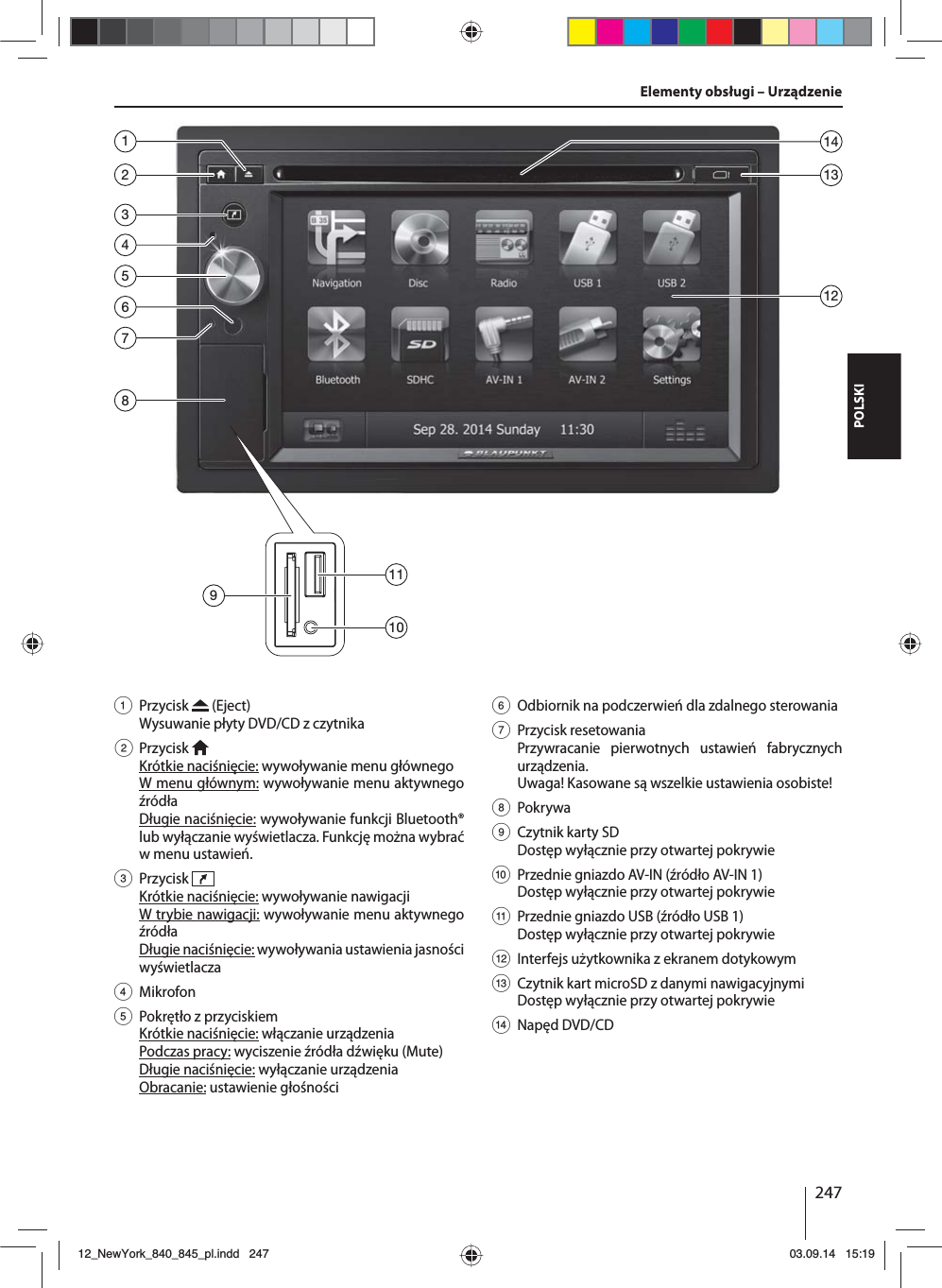 247POLSKIElementy obsługi – Urządzenie1 Przycisk   (Eject) Wysuwanie płyty DVD/CD z czytnika2 Przycisk  Krótkie naciśnięcie: wywoływanie menu głównegoW menu głównym: wywoływanie menu aktywnego źródłaDługie naciśnięcie: wywoływanie funkcji Bluetooth® lub wyłączanie wyświetlacza. Funkcję można wybrać w menu ustawień.3 Przycisk  Krótkie naciśnięcie: wywoływanie nawigacjiW trybie nawigacji: wywoływanie menu aktywnego źródłaDługie naciśnięcie: wywoływania ustawienia jasności wyświetlacza4 Mikrofon5  Pokrętło z przyciskiemKrótkie naciśnięcie: włączanie urządzeniaPodczas pracy: wyciszenie źródła dźwięku (Mute)Długie naciśnięcie: wyłączanie urządzeniaObracanie: ustawienie głośności6  Odbiornik na podczerwień dla zdalnego sterowania7 Przycisk resetowaniaPrzywracanie pierwotnych ustawień fabrycznych urządzenia. Uwaga! Kasowane są wszelkie ustawienia osobiste!8 Pokrywa9  Czytnik karty SDDostęp wyłącznie przy otwartej pokrywie:  Przednie gniazdo AV-IN (źródło AV-IN 1) Dostęp wyłącznie przy otwartej pokrywie;  Przednie gniazdo USB (źródło USB 1) Dostęp wyłącznie przy otwartej pokrywie &lt;  Interfejs użytkownika z ekranem dotykowym=  Czytnik kart microSD z danymi nawigacyjnymi Dostęp wyłącznie przy otwartej pokrywie&gt; Napęd DVD/CD235864711312149101112_NewYork_840_845_pl.indd 24712_NewYork_840_845_pl.indd   24703.09.14 15:1903.09.14   15:19