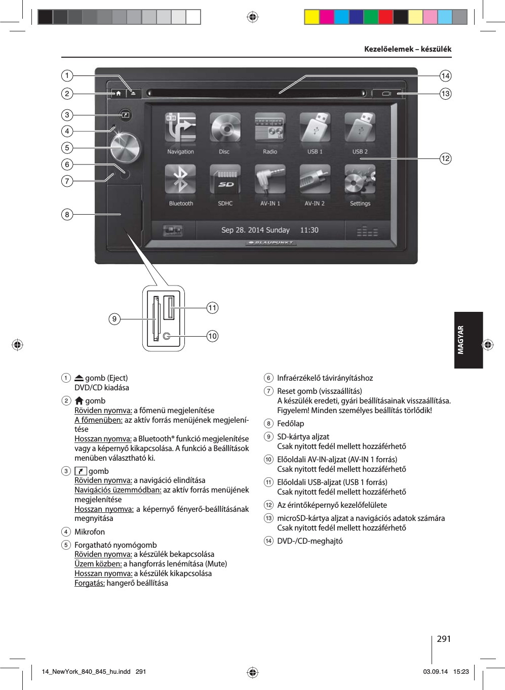 291MAGYARKezelőelemek – készülék1   gomb (Eject) DVD/CD kiadása2   gomb Röviden nyomva: a főmenü megjelenítéseA főmenüben: az aktív forrás menüjének megjelení-téseHosszan nyomva: a Bluetooth® funkció megjelenítése vagy a képernyő kikapcsolása. A funkció a Beállítások menüben választható ki.3   gomb Röviden nyomva: a navigáció elindításaNavigációs üzemmódban: az aktív forrás menüjének megjelenítéseHosszan nyomva: a képernyő fényerő-beállításának megnyitása4 Mikrofon5 Forgatható nyomógombRöviden nyomva: a készülék bekapcsolásaÜzem közben: a hangforrás lenémítása (Mute)Hosszan nyomva: a készülék kikapcsolásaForgatás: hangerő beállítása6 Infraérzékelő távirányításhoz7  Reset gomb (visszaállítás)A készülék eredeti, gyári beállításainak visszaállítása. Figyelem! Minden személyes beállítás törlődik!8 Fedőlap9 SD-kártya aljzatCsak nyitott fedél mellett hozzáférhető:  Előoldali AV-IN-aljzat (AV-IN 1 forrás) Csak nyitott fedél mellett hozzáférhető;  Előoldali USB-aljzat (USB 1 forrás) Csak nyitott fedél mellett hozzáférhető &lt;  Az érintőképernyő kezelőfelülete=  microSD-kártya aljzat a navigációs adatok számára Csak nyitott fedél mellett hozzáférhető&gt; DVD-/CD-meghajtó235864711312149101114_NewYork_840_845_hu.indd 29114_NewYork_840_845_hu.indd   29103.09.14 15:2303.09.14   15:23