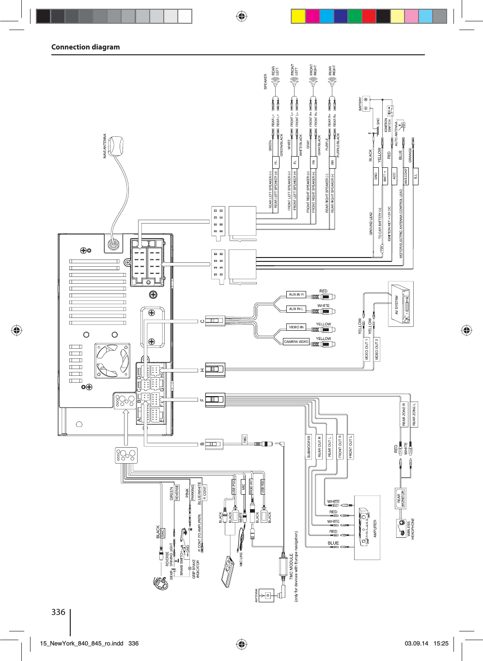 336Connection diagram15_NewYork_840_845_ro.indd 33615_NewYork_840_845_ro.indd   33603.09.14 15:2503.09.14   15:25