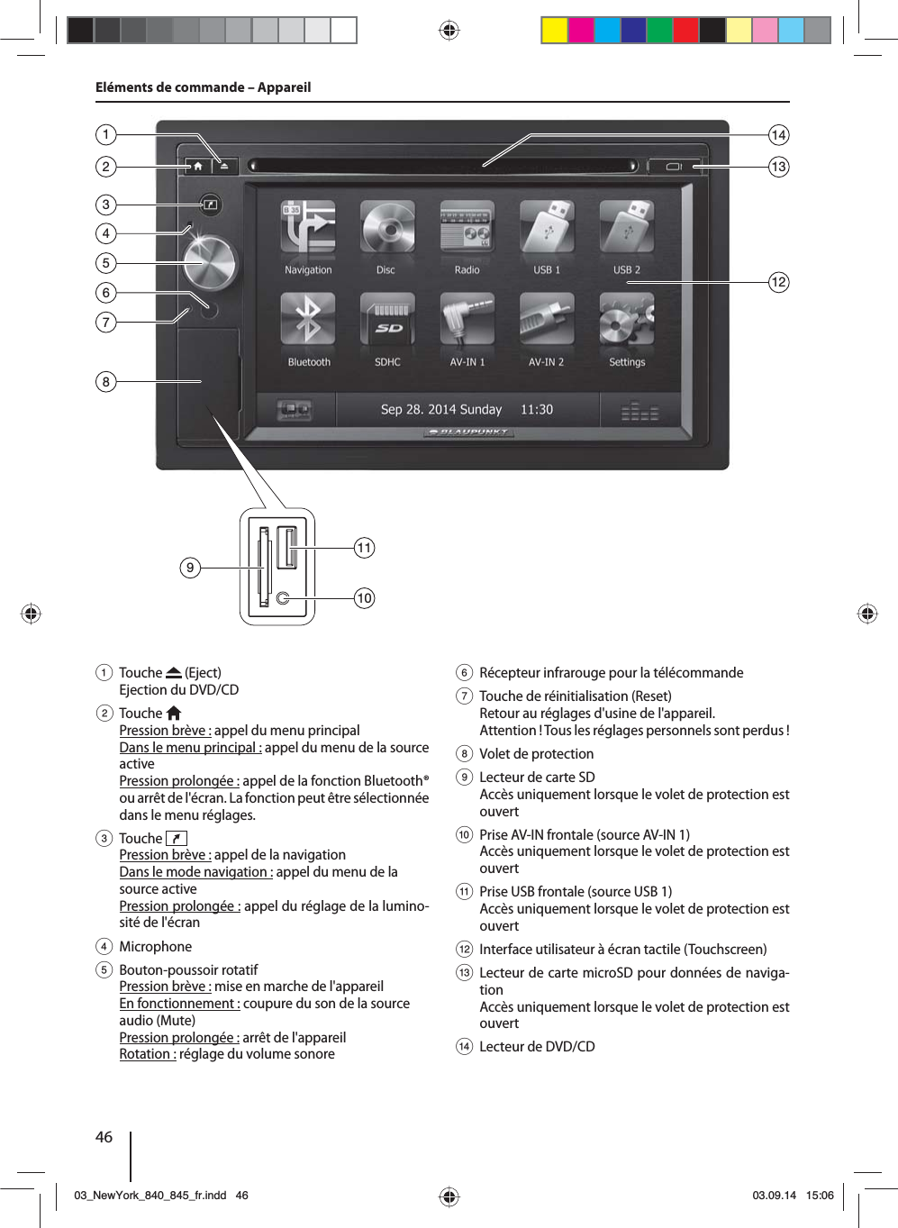 46Eléments de commande – Appareil1 Touche   (Eject) Ejection du DVD/CD2 Touche   Pression brève : appel du menu principalDans le menu principal : appel du menu de la source activePression prolongée: appel de la fonction Bluetooth® ou arrêt de l&apos;écran. La fonction peut être sélectionnée dans le menu réglages.3 Touche  Pression brève : appel de la navigationDans le mode navigation : appel du menu de la source activePression prolongée: appel du réglage de la lumino-sité de l&apos;écran4 Microphone5 Bouton-poussoir rotatifPression brève : mise en marche de l&apos;appareilEn fonctionnement : coupure du son de la source audio (Mute)Pression prolongée : arrêt de l&apos;appareilRotation : réglage du volume sonore6  Récepteur infrarouge pour la télécommande7  Touche de réinitialisation (Reset)Retour au réglages d&apos;usine de l&apos;appareil. Attention ! Tous les réglages personnels sont perdus !8  Volet de protection9  Lecteur de carte SDAccès uniquement lorsque le volet de protection est ouvert:  Prise AV-IN frontale (source AV-IN 1) Accès uniquement lorsque le volet de protection est ouvert;  Prise USB frontale (source USB 1) Accès uniquement lorsque le volet de protection est ouvert &lt;  Interface utilisateur à écran tactile (Touchscreen)=  Lecteur de carte microSD pour données de naviga-tion Accès uniquement lorsque le volet de protection est ouvert&gt;  Lecteur de DVD/CD235864711312149101103_NewYork_840_845_fr.indd 4603_NewYork_840_845_fr.indd   4603.09.14 15:0603.09.14   15:06