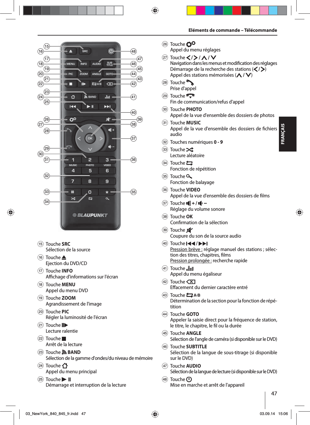 47FRANÇAISEléments de commande – Télécommande26282932333134182022241635364846444241393738212325301917154745432740? Touche SRCSélection de la source @ Touche Ejection du DVD/CDA Touche INFOA  chage d&apos;informations sur l&apos;écran B Touche MENUAppel du menu DVD C Touche ZOOMAgrandissement de l&apos;image D Touche PICRégler la luminosité de l&apos;écranE Touche Lecture ralentie F Touche Arrêt de la lecture G Touche   BANDSélection de la gamme d&apos;ondes/du niveau de mémoire H Touche Appel du menu principal I Touche Démarrage et interruption de la lectureJ Touche Appel du menu réglages K Touche   /   /   / Navigation dans les menus et modi  cation des réglagesDémarrage de la recherche des stations (  /  )Appel des stations mémorisées (  /  ) L Touche Prise d&apos;appel M Touche Fin de communication/refus d&apos;appel N Touche PHOTO Appel de la vue d&apos;ensemble des dossiers de photos O Touche MUSIC Appel de la vue d&apos;ensemble des dossiers de  chiers audio P Touches numériques 0 - 9 Q Touche Lecture aléatoire R Touche Fonction de répétition S Touche Fonction de balayage T Touche VIDEO Appel de la vue d&apos;ensemble des dossiers de  lms U Touche   /   Réglage du volume sonore V Touche OKCon rmation de la sélection W Touche Coupure du son de la source audio X Touche   / Pression brève : réglage manuel des stations ; sélec-tion des titres, chapitres,  lmsPression prolongée : recherche rapide Y Touche Appel du menu égaliseur Z Touche E acement du dernier caractère entré [ Touche Détermination de la section pour la fonction de répé-tition \ Touche GOTOAppeler la saisie direct pour la fréquence de station, le titre, le chapitre, le  l ou la durée] Touche ANGLESélection de l&apos;angle de caméra (si disponible sur le DVD) a Touche SUBTITLESélection de la langue de sous-titrage (si disponible sur le DVD)b Touche AUDIOSélection de la langue de lecture (si disponible sur le DVD)c Touche Mise en marche et arrêt de l&apos;appareil 03_NewYork_840_845_fr.indd 4703_NewYork_840_845_fr.indd   4703.09.14 15:0603.09.14   15:06