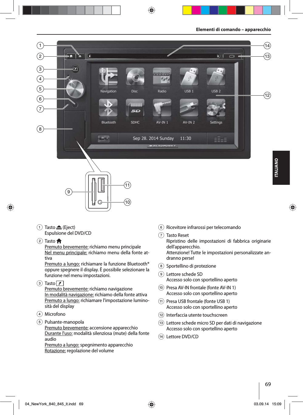 69ITALIANOElementi di comando – apparecchio1 Tasto   (Eject) Espulsione del DVD/CD2 Tasto Premuto brevemente: richiamo menu principaleNel menu principale: richiamo menu della fonte at-tivaPremuto a lungo: richiamare la funzione Bluetooth® oppure spegnere il display. È possibile selezionare la funzione nel menu impostazioni.3 Tasto  Premuto brevemente: richiamo navigazioneIn modalità navigazione: richiamo della fonte attivaPremuto a lungo: richiamare l&apos;impostazione lumino-sità del display4 Microfono5 Pulsante-manopolaPremuto brevemente: accensione apparecchioDurante l&apos;uso: modalità silenziosa (mute) della fonte audioPremuto a lungo: spegnimento apparecchioRotazione: regolazione del volume6  Ricevitore infrarossi per telecomando7 Tasto ResetRipristino delle impostazioni di fabbrica originarie dell&apos;apparecchio. Attenzione! Tutte le impostazioni personalizzate an-dranno perse!8  Sportellino di protezione9  Lettore schede SDAccesso solo con sportellino aperto:  Presa AV-IN frontale (fonte AV-IN 1) Accesso solo con sportellino aperto;  Presa USB frontale (fonte USB 1) Accesso solo con sportellino aperto &lt;  Interfaccia utente touchscreen=  Lettore schede micro SD per dati di navigazione Accesso solo con sportellino aperto&gt; Lettore DVD/CD235864711312149101104_NewYork_840_845_it.indd 6904_NewYork_840_845_it.indd   6903.09.14 15:0903.09.14   15:09