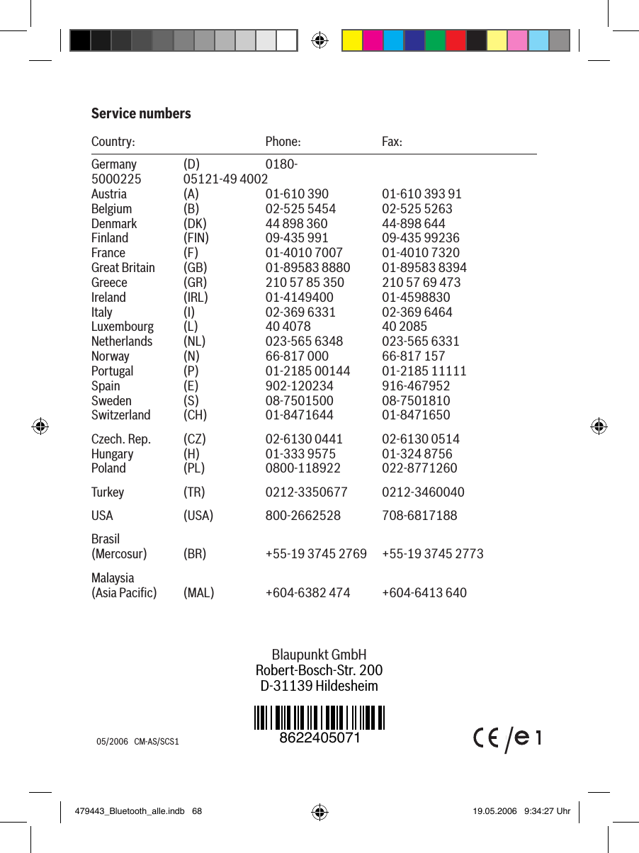 05/2006   CM-AS/SCS1 /Service numbersCountry:    Phone:  Fax:Germany   (D)  0180-5000225  05121-49 4002 Austria  (A)  01-610 390  01-610 393 91Belgium  (B)  02-525 5454  02-525 5263Denmark  (DK)  44 898 360  44-898 644Finland  (FIN)  09-435 991  09-435 99236France  (F)  01-4010 7007  01-4010 7320Great Britain  (GB)  01-89583 8880  01-89583 8394Greece  (GR)  210 57 85 350  210 57 69 473Ireland  (IRL)  01-4149400  01-4598830Italy  (I)  02-369 6331  02-369 6464Luxembourg  (L)  40 4078  40 2085Netherlands  (NL)  023-565 6348  023-565 6331Norway  (N)  66-817 000  66-817 157Portugal  (P)  01-2185 00144  01-2185 11111Spain  (E)  902-120234  916-467952Sweden  (S)  08-7501500  08-7501810Switzerland  (CH)  01-8471644  01-8471650Czech. Rep.  (CZ)  02-6130 0441  02-6130 0514Hungary  (H)  01-333 9575  01-324 8756Poland  (PL)  0800-118922  022-8771260Turkey  (TR)  0212-3350677  0212-3460040USA  (USA)  800-2662528  708-6817188Brasil  (Mercosur)  (BR)  +55-19 3745 2769  +55-19 3745 2773Malaysia  (Asia Paciﬁc)  (MAL)  +604-6382 474  +604-6413 640Blaupunkt GmbHRobert-Bosch-Str. 200D-31139 Hildesheim8622405071479443_Bluetooth_alle.indb   68 19.05.2006   9:34:27 Uhr