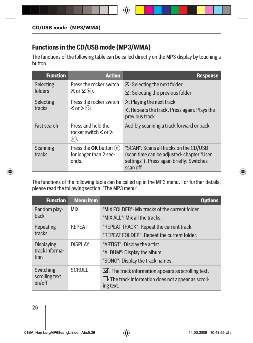 26CD/USB mode  (MP3/WMA)Functions in the CD/USB mode (MP3/WMA)The functions of the following table can be called directly on the MP3 display by touching a button. Function Action ResponseSelecting foldersPress the rocker switch  or   :.: Selecting the next folder: Selecting the previous folderSelecting tracksPress the rocker switch  or   :.: Playing the next track: Repeats the track. Press again: Plays the previous trackFast search Press and hold the rocker switch   or   :.Audibly scanning a track forward or backScanning tracksPress the OK button 2 for longer than 2 sec-onds.&quot;SCAN&quot;: Scans all tracks on the CD/USB (scan time can be adjusted: chapter &quot;User settings&quot;). Press again brieﬂ y: Switches scan offThe functions of the following table can be called up in the MP3 menu. For further details, please read the following section, &quot;The MP3 menu&quot;.Function Menu item OptionsRandom play-backMIX &quot;MIX FOLDER&quot;: Mix tracks of the current folder.&quot;MIX ALL&quot;: Mix all the tracks.Repeating tracksREPEAT &quot;REPEAT TRACK&quot;: Repeat the current track.&quot;REPEAT FOLDER&quot;: Repeat the current folder.Displaying track informa-tionDISPLAY &quot;ARTIST&quot;: Display the artist.&quot;ALBUM&quot;: Display the album.&quot;SONG&quot;: Display the track names.Switching scrolling text on/offSCROLL : The track information appears as scrolling text.: The track information does not appear as scroll-ing text.01BA_HamburgMP68us_gb.indd   Abs5:2601BA_HamburgMP68us_gb.indd   Abs5:26 14.03.2008   10:48:55 Uhr14.03.2008   10:48:55 Uhr