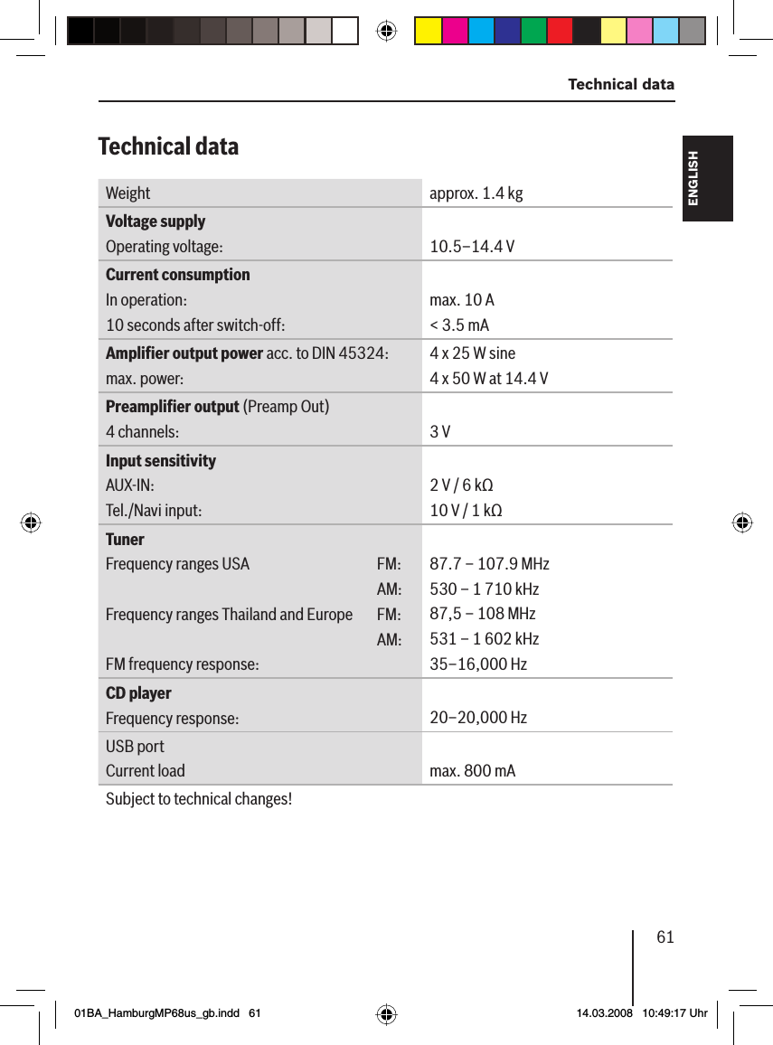 61 Technical dataFRANÇAIS ENGLISHESPAÑOLPORTUGUÊS中文한국어한국어Technical dataWeight approx. 1.4 kgVoltage supplyOperating voltage: 10.5–14.4 VCurrent consumptionIn operation:10 seconds after switch-off:max. 10 A&lt; 3.5 mAAmpliﬁ er output power acc. to DIN 45324:max. power:4 x 25 W sine4 x 50 W at 14.4 VPreampliﬁ er output (Preamp Out)4 channels: 3 VInput sensitivityAUX-IN:Tel./Navi input:2 V / 6 kΩ10 V / 1 kΩTunerFrequency ranges USA    FM:     AM:Frequency ranges Thailand and Europe  FM:     AM:FM frequency response:87.7 – 107.9 MHz530 – 1 710 kHz87,5 – 108 MHz531 – 1 602 kHz35–16,000 HzCD playerFrequency response: 20–20,000 HzUSB portCurrent load max. 800 mASubject to technical changes!01BA_HamburgMP68us_gb.indd   6101BA_HamburgMP68us_gb.indd   61 14.03.2008   10:49:17 Uhr14.03.2008   10:49:17 Uhr