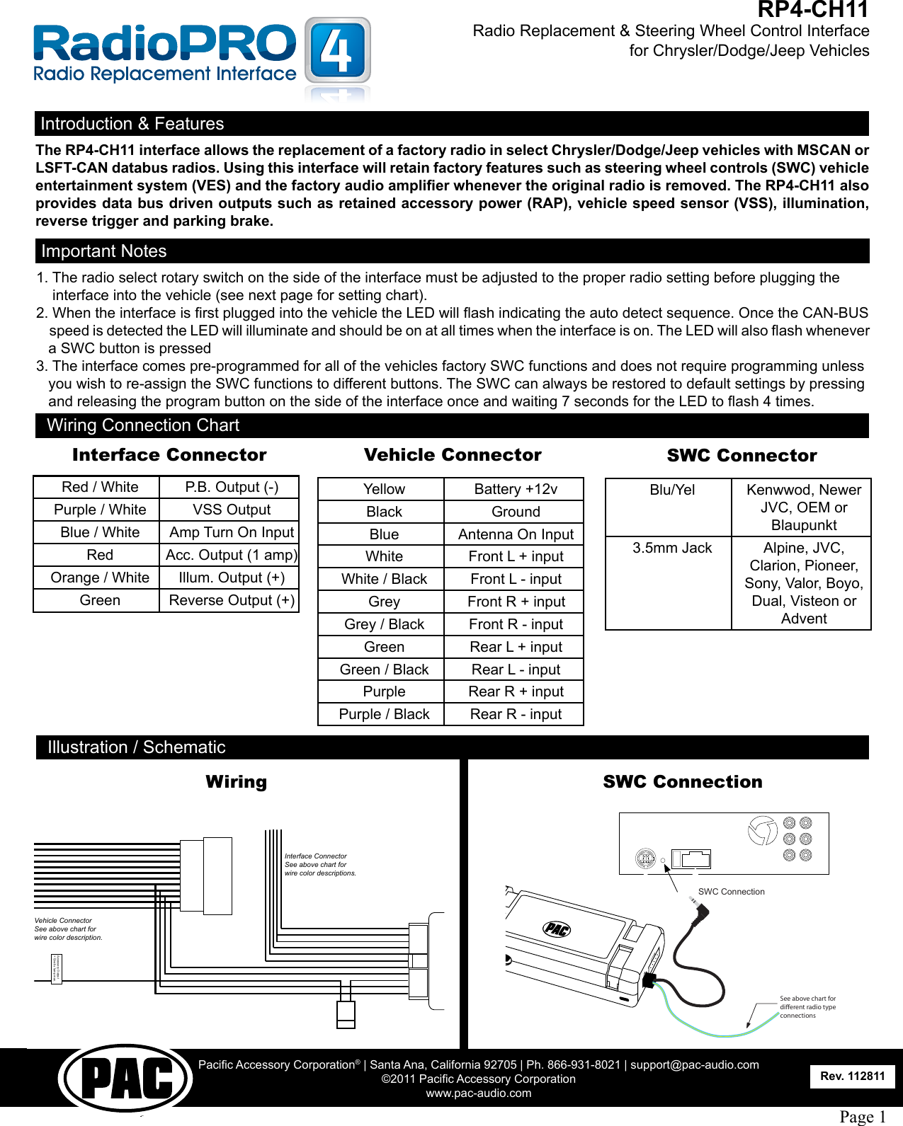 Pac Rp4.2 Ty11 Wiring Interface