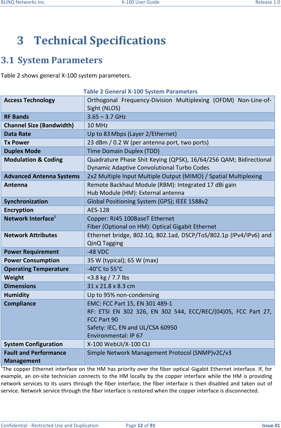 BLiNQ Networks Inc.  X-100 User Guide  Release 1.0  Confidential - Restricted Use and Duplication  Page 12 of 91  Issue 01    3 Technical Specifications 3.1 System Parameters Table 2 shows general X-100 system parameters.   Table 2 General X-100 System Parameters Access Technology Orthogonal  Frequency-Division  Multiplexing  (OFDM) Non-Line-of-Sight (NLOS) RF Bands 3.65 – 3.7 GHz  Channel Size (Bandwidth) 10 MHz Data Rate Up to 83 Mbps (Layer 2/Ethernet) Tx Power 23 dBm / 0.2 W (per antenna port, two ports) Duplex Mode Time Domain Duplex (TDD)  Modulation &amp; Coding Quadrature Phase Shit Keying (QPSK), 16/64/256 QAM; Bidirectional Dynamic Adaptive Convolutional Turbo Codes Advanced Antenna Systems 2x2 Multiple Input Multiple Output (MIMO) / Spatial Multiplexing Antenna Remote Backhaul Module (RBM): Integrated 17 dBi gain Hub Module (HM): External antenna Synchronization Global Positioning System (GPS); IEEE 1588v2 Encryption AES-128 Network Interface1 Copper: RJ45 100BaseT Ethernet Fiber (Optional on HM): Optical Gigabit Ethernet  Network Attributes Ethernet bridge, 802.1Q, 802.1ad, DSCP/ToS/802.1p (IPv4/IPv6) and QinQ Tagging Power Requirement -48 VDC Power Consumption 35 W (typical); 65 W (max) Operating Temperature -40°C to 55°C Weight &lt;3.8 kg / 7.7 lbs Dimensions 31 x 21.8 x 8.3 cm Humidity Up to 95% non-condensing Compliance EMC: FCC Part 15, EN 301 489-1 RF:  ETSI  EN  302  326,  EN  302  544,  ECC/REC/(04)05,  FCC  Part  27,      FCC Part 90 Safety: IEC, EN and UL/CSA 60950 Environmental: IP 67 System Configuration X-100 WebUI/X-100 CLI Fault and Performance Management Simple Network Management Protocol (SNMP)v2C/v3  1The copper Ethernet interface on the HM has priority over the fiber optical Gigabit Ethernet interface. If, for example, an on-site technician  connects  to  the HM locally by the  copper  interface  while the  HM is  providing network services to its users through the fiber interface, the fiber interface is then disabled and taken out of service. Network service through the fiber interface is restored when the copper interface is disconnected. 