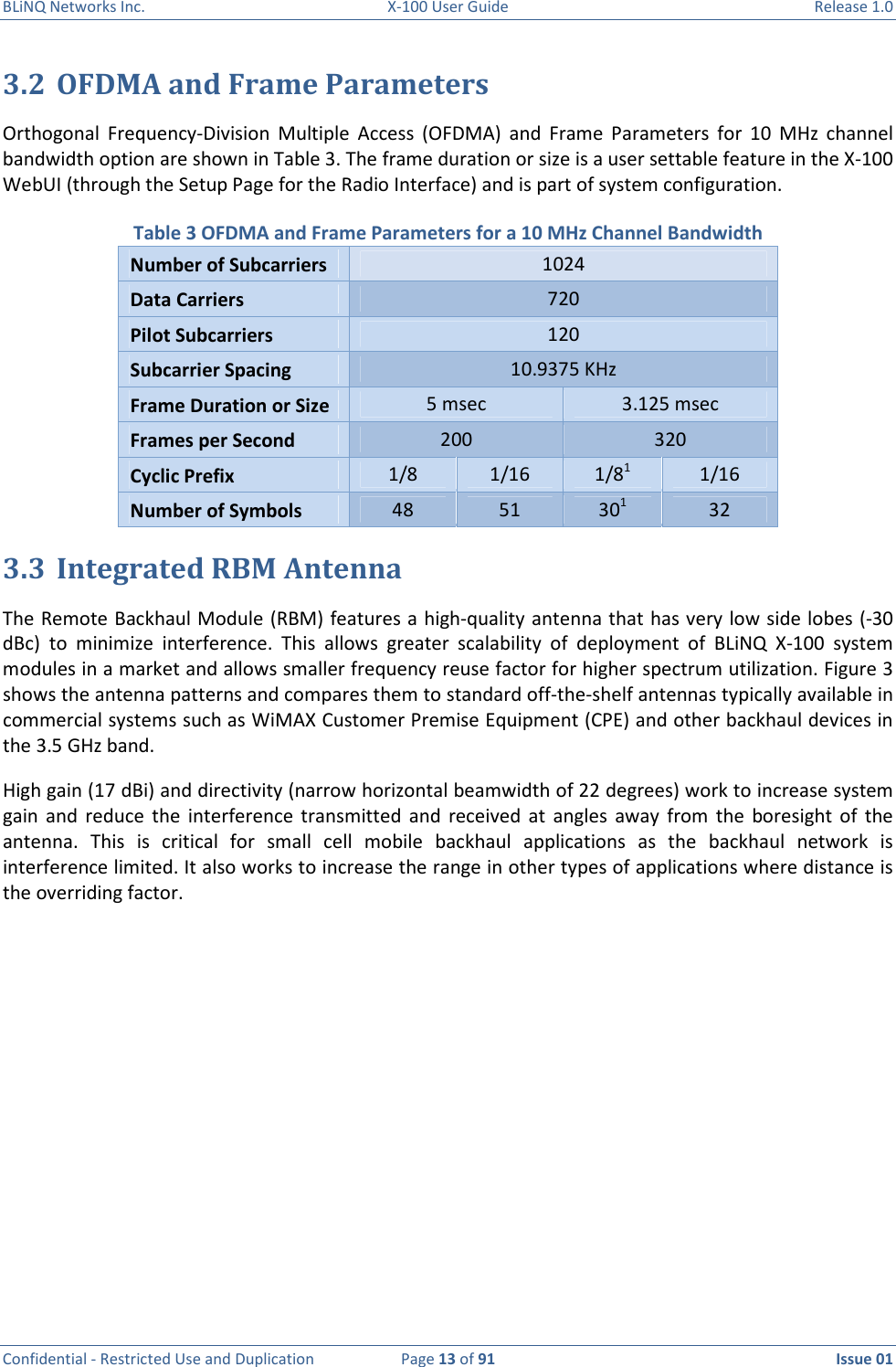 BLiNQ Networks Inc.  X-100 User Guide  Release 1.0  Confidential - Restricted Use and Duplication  Page 13 of 91  Issue 01    3.2 OFDMA and Frame Parameters Orthogonal  Frequency-Division  Multiple  Access  (OFDMA)  and  Frame  Parameters  for  10  MHz  channel bandwidth option are shown in Table 3. The frame duration or size is a user settable feature in the X-100 WebUI (through the Setup Page for the Radio Interface) and is part of system configuration.  Table 3 OFDMA and Frame Parameters for a 10 MHz Channel Bandwidth Number of Subcarriers  1024 Data Carriers  720 Pilot Subcarriers  120 Subcarrier Spacing  10.9375 KHz Frame Duration or Size  5 msec  3.125 msec Frames per Second  200  320 Cyclic Prefix  1/8  1/16  1/81  1/16 Number of Symbols  48  51  301  32 3.3 Integrated RBM Antenna The Remote Backhaul Module (RBM) features a high-quality antenna that has very low side lobes (-30 dBc)  to  minimize  interference.  This  allows  greater  scalability  of  deployment  of  BLiNQ  X-100  system modules in a market and allows smaller frequency reuse factor for higher spectrum utilization. Figure 3 shows the antenna patterns and compares them to standard off-the-shelf antennas typically available in commercial systems such as WiMAX Customer Premise Equipment (CPE) and other backhaul devices in the 3.5 GHz band.  High gain (17 dBi) and directivity (narrow horizontal beamwidth of 22 degrees) work to increase system gain  and  reduce  the  interference  transmitted  and received  at  angles  away  from  the  boresight  of  the antenna.  This  is  critical  for  small  cell  mobile  backhaul  applications  as  the  backhaul  network  is interference limited. It also works to increase the range in other types of applications where distance is the overriding factor.  