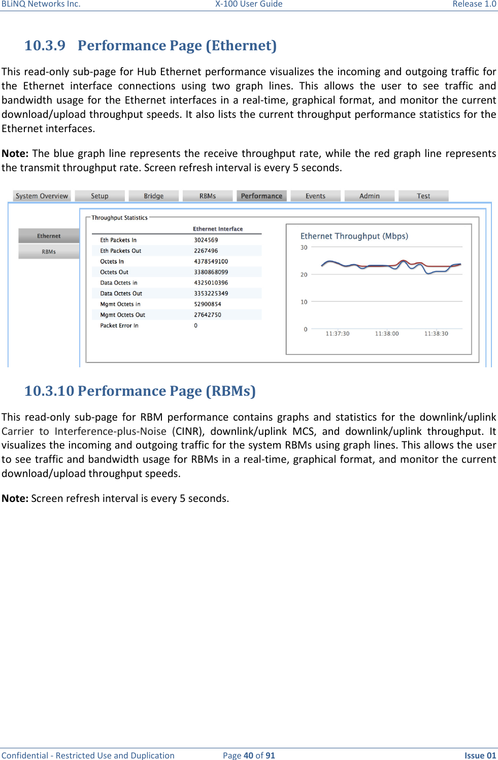 BLiNQ Networks Inc.  X-100 User Guide  Release 1.0  Confidential - Restricted Use and Duplication  Page 40 of 91  Issue 01    10.3.9 Performance Page (Ethernet) This read-only sub-page for Hub Ethernet performance visualizes the incoming and outgoing traffic for the  Ethernet  interface  connections  using  two  graph  lines.  This  allows  the  user  to  see  traffic  and bandwidth usage  for the Ethernet interfaces in a real-time, graphical format, and monitor the current download/upload throughput speeds. It also lists the current throughput performance statistics for the Ethernet interfaces.  Note: The blue graph line represents the receive throughput rate, while the red graph line represents the transmit throughput rate. Screen refresh interval is every 5 seconds.    10.3.10 Performance Page (RBMs) This  read-only  sub-page  for  RBM  performance  contains  graphs  and  statistics  for  the  downlink/uplink Carrier  to  Interference-plus-Noise  (CINR),  downlink/uplink  MCS,  and  downlink/uplink  throughput.  It visualizes the incoming and outgoing traffic for the system RBMs using graph lines. This allows the user to see traffic and bandwidth usage for RBMs in a real-time, graphical format, and monitor the current download/upload throughput speeds.  Note: Screen refresh interval is every 5 seconds.    