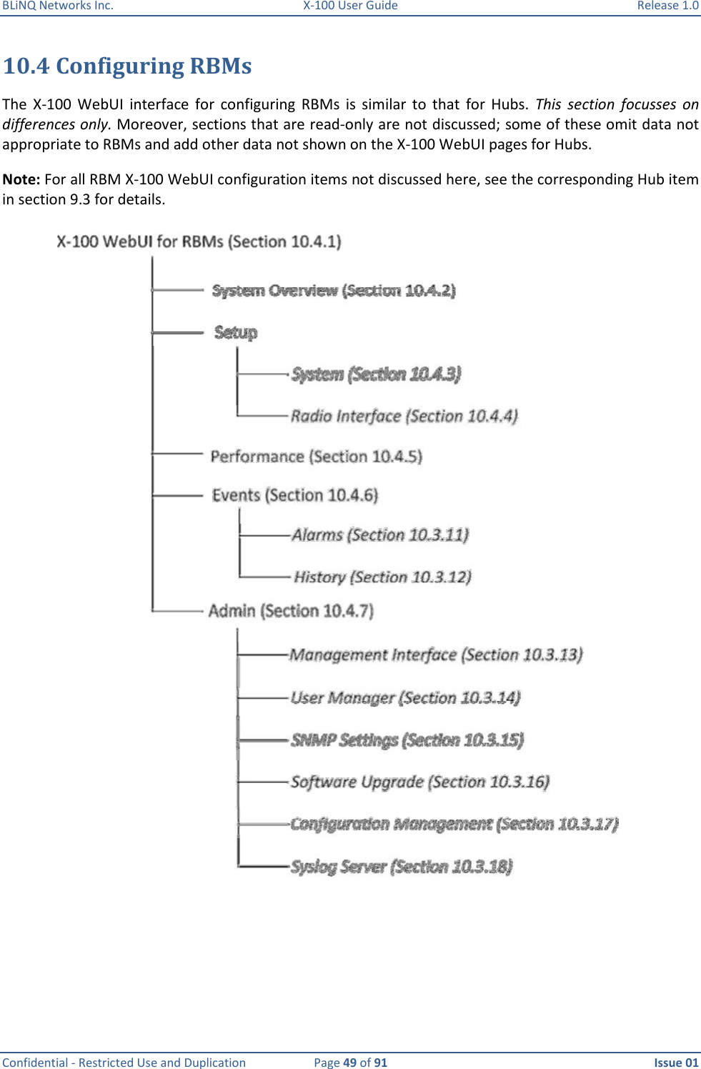 BLiNQ Networks Inc.  X-100 User Guide  Release 1.0  Confidential - Restricted Use and Duplication  Page 49 of 91  Issue 01    10.4 Configuring RBMs The  X-100  WebUI  interface  for  configuring  RBMs  is  similar  to  that  for  Hubs.  This  section  focusses  on differences only. Moreover, sections that are read-only are not discussed; some of these omit data not appropriate to RBMs and add other data not shown on the X-100 WebUI pages for Hubs.  Note: For all RBM X-100 WebUI configuration items not discussed here, see the corresponding Hub item in section 9.3 for details.     