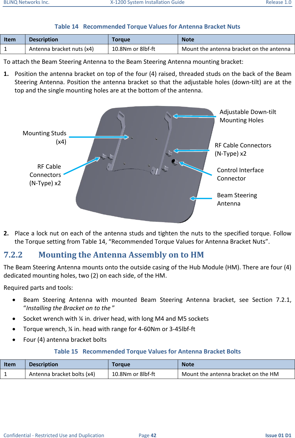 BLiNQ Networks Inc.  X-1200 System Installation Guide  Release 1.0  Confidential - Restricted Use and Duplication  Page 42  Issue 01 D1 Table 14   Recommended Torque Values for Antenna Bracket Nuts Item Description Torque Note 1 Antenna bracket nuts (x4) 10.8Nm or 8lbf-ft Mount the antenna bracket on the antenna To attach the Beam Steering Antenna to the Beam Steering Antenna mounting bracket: 1. Position the antenna bracket on top of the four (4) raised, threaded studs on the back of the Beam Steering Antenna. Position the antenna bracket so that the adjustable holes (down-tilt) are  at the top and the single mounting holes are at the bottom of the antenna.  2. Place a lock nut on each of the antenna studs and tighten the nuts to the specified torque. Follow the Torque setting from Table 14, “Recommended Torque Values for Antenna Bracket Nuts”. 7.2.2 Mounting the Antenna Assembly on to HM The Beam Steering Antenna mounts onto the outside casing of the Hub Module (HM). There are four (4) dedicated mounting holes, two (2) on each side, of the HM. Required parts and tools:  Beam  Steering  Antenna  with  mounted  Beam  Steering  Antenna  bracket,  see  Section  7.2.1, “Installing the Bracket on to the ”  Socket wrench with ¼ in. driver head, with long M4 and M5 sockets  Torque wrench, ¼ in. head with range for 4-60Nm or 3-45lbf-ft  Four (4) antenna bracket bolts Table 15   Recommended Torque Values for Antenna Bracket Bolts Item Description Torque Note 1 Antenna bracket bolts (x4) 10.8Nm or 8lbf-ft Mount the antenna bracket on the HM Adjustable Down-tilt Mounting Holes Mounting Studs (x4) Beam Steering Antenna RF Cable Connectors (N-Type) x2 Control Interface Connector RF Cable Connectors  (N-Type) x2 