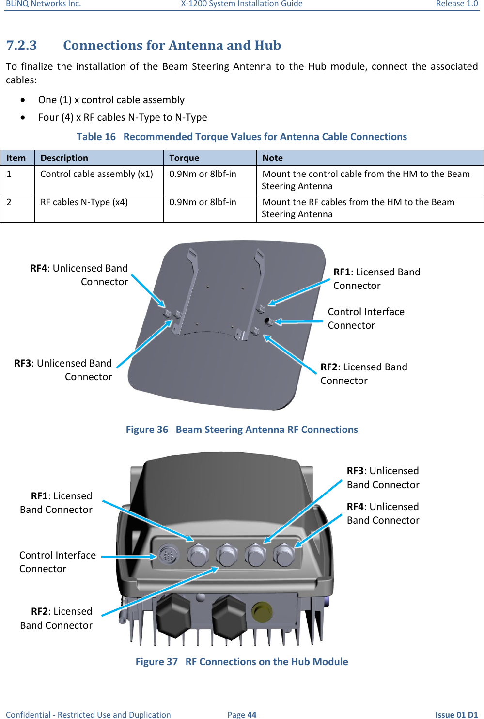 BLiNQ Networks Inc.  X-1200 System Installation Guide  Release 1.0  Confidential - Restricted Use and Duplication  Page 44  Issue 01 D1 7.2.3 Connections for Antenna and Hub To  finalize  the  installation  of  the  Beam  Steering  Antenna  to  the  Hub  module,  connect  the  associated cables:  One (1) x control cable assembly  Four (4) x RF cables N-Type to N-Type Table 16   Recommended Torque Values for Antenna Cable Connections Item Description Torque Note 1 Control cable assembly (x1) 0.9Nm or 8lbf-in Mount the control cable from the HM to the Beam Steering Antenna 2 RF cables N-Type (x4) 0.9Nm or 8lbf-in Mount the RF cables from the HM to the Beam Steering Antenna    Figure 36   Beam Steering Antenna RF Connections  Figure 37   RF Connections on the Hub Module Control Interface Connector RF1: Licensed Band Connector RF2: Licensed Band Connector RF3: Unlicensed Band Connector RF4: Unlicensed Band Connector Control Interface Connector RF3: Unlicensed Band Connector RF4: Unlicensed Band Connector RF2: Licensed Band Connector RF1: Licensed Band Connector 