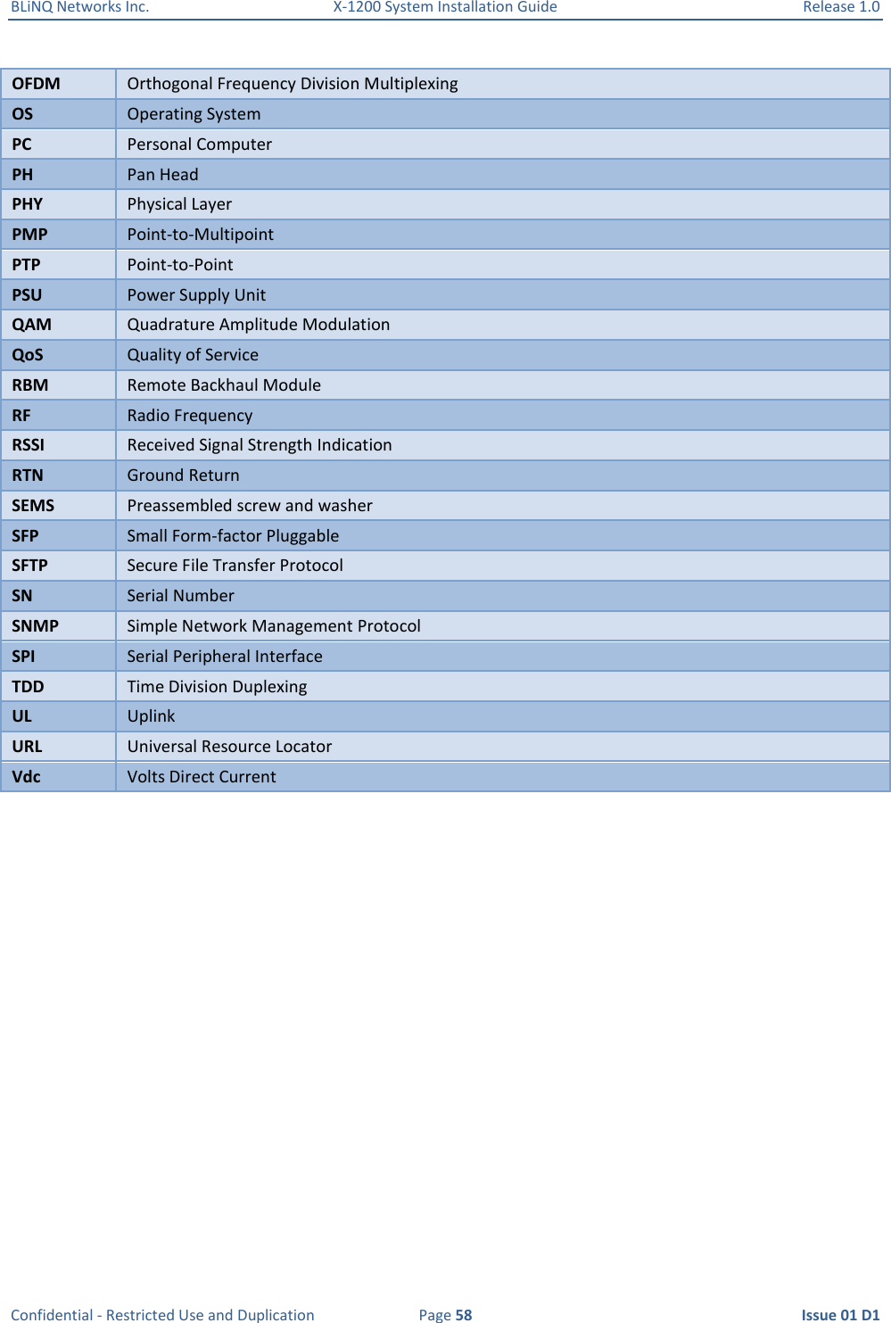 BLiNQ Networks Inc.  X-1200 System Installation Guide  Release 1.0  Confidential - Restricted Use and Duplication  Page 58  Issue 01 D1 OFDM Orthogonal Frequency Division Multiplexing OS Operating System PC  Personal Computer PH Pan Head PHY Physical Layer PMP Point-to-Multipoint PTP Point-to-Point PSU Power Supply Unit QAM Quadrature Amplitude Modulation QoS Quality of Service RBM Remote Backhaul Module RF Radio Frequency RSSI Received Signal Strength Indication RTN Ground Return SEMS Preassembled screw and washer SFP Small Form-factor Pluggable SFTP Secure File Transfer Protocol SN Serial Number SNMP Simple Network Management Protocol SPI Serial Peripheral Interface TDD Time Division Duplexing UL Uplink URL Universal Resource Locator Vdc Volts Direct Current  