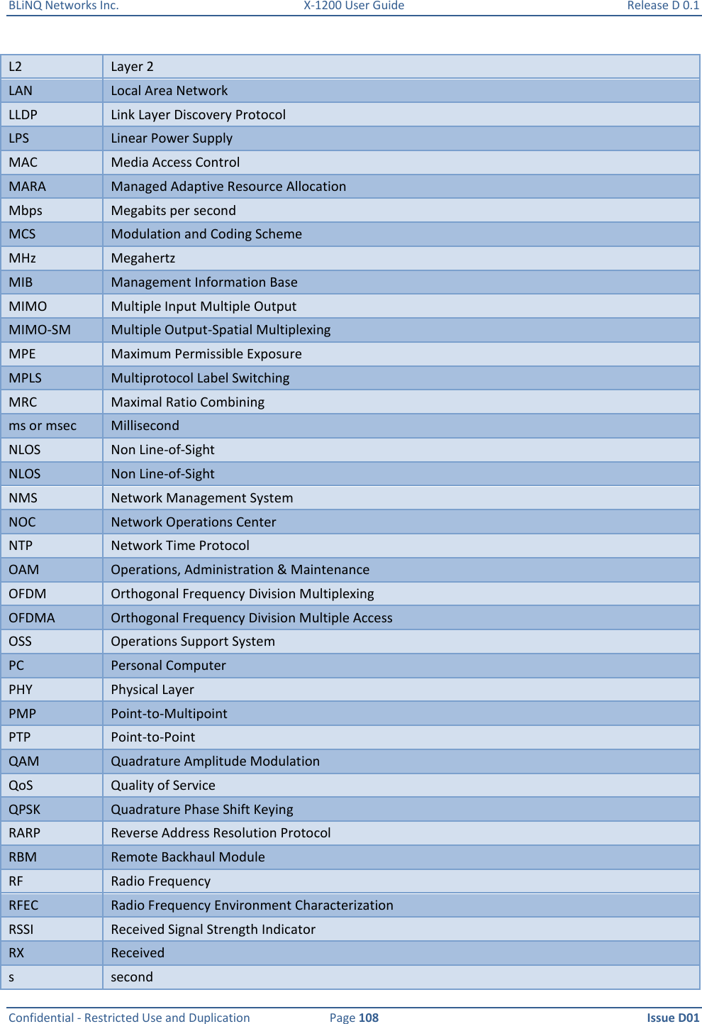 BLiNQ Networks Inc.  X-1200 User Guide  Release D 0.1  Confidential - Restricted Use and Duplication  Page 108  Issue D01     L2 Layer 2 LAN Local Area Network LLDP Link Layer Discovery Protocol LPS Linear Power Supply MAC Media Access Control MARA Managed Adaptive Resource Allocation Mbps Megabits per second MCS Modulation and Coding Scheme MHz Megahertz MIB Management Information Base MIMO Multiple Input Multiple Output MIMO-SM Multiple Output-Spatial Multiplexing MPE Maximum Permissible Exposure  MPLS Multiprotocol Label Switching MRC Maximal Ratio Combining ms or msec Millisecond NLOS Non Line-of-Sight NLOS Non Line-of-Sight NMS Network Management System NOC Network Operations Center NTP Network Time Protocol OAM Operations, Administration &amp; Maintenance OFDM Orthogonal Frequency Division Multiplexing OFDMA Orthogonal Frequency Division Multiple Access OSS Operations Support System PC  Personal Computer PHY Physical Layer  PMP Point-to-Multipoint PTP Point-to-Point QAM Quadrature Amplitude Modulation QoS Quality of Service QPSK Quadrature Phase Shift Keying RARP Reverse Address Resolution Protocol RBM Remote Backhaul Module RF Radio Frequency RFEC Radio Frequency Environment Characterization RSSI Received Signal Strength Indicator RX Received s second 