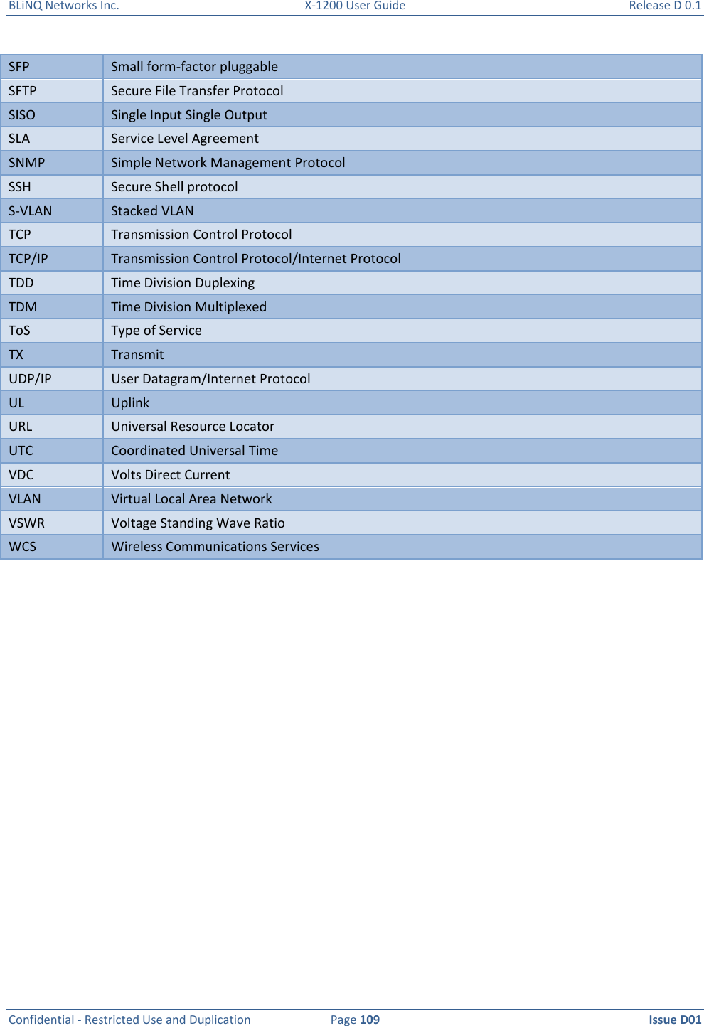 BLiNQ Networks Inc.  X-1200 User Guide  Release D 0.1  Confidential - Restricted Use and Duplication  Page 109  Issue D01     SFP Small form-factor pluggable SFTP Secure File Transfer Protocol SISO Single Input Single Output SLA Service Level Agreement SNMP Simple Network Management Protocol SSH Secure Shell protocol S-VLAN Stacked VLAN TCP Transmission Control Protocol TCP/IP Transmission Control Protocol/Internet Protocol TDD Time Division Duplexing TDM Time Division Multiplexed ToS Type of Service TX Transmit UDP/IP User Datagram/Internet Protocol UL Uplink URL Universal Resource Locator UTC Coordinated Universal Time VDC Volts Direct Current VLAN Virtual Local Area Network VSWR Voltage Standing Wave Ratio WCS Wireless Communications Services  