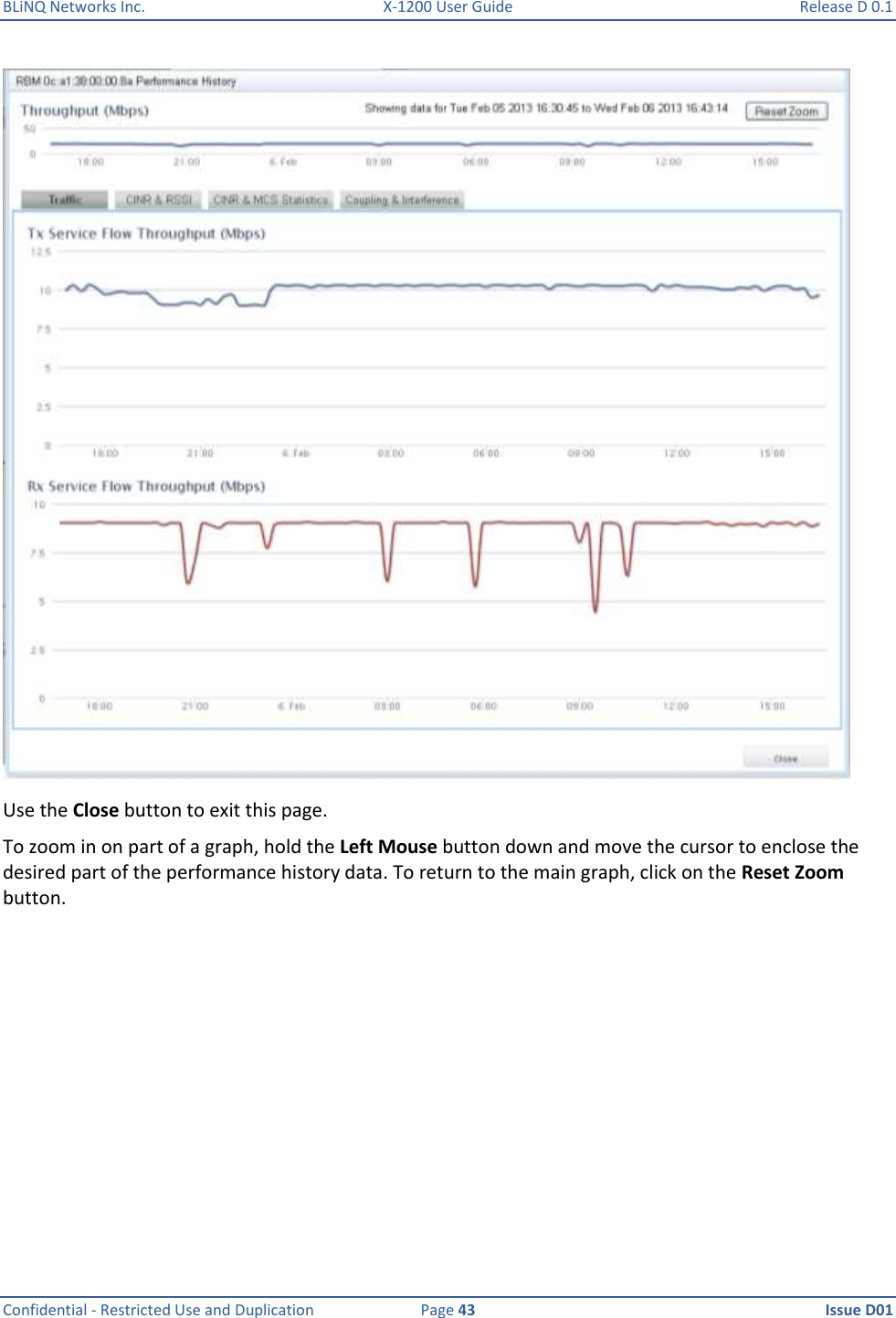 BLiNQ Networks Inc.  X-1200 User Guide  Release D 0.1  Confidential - Restricted Use and Duplication  Page 43  Issue D01      Use the Close button to exit this page. To zoom in on part of a graph, hold the Left Mouse button down and move the cursor to enclose the desired part of the performance history data. To return to the main graph, click on the Reset Zoom button.  