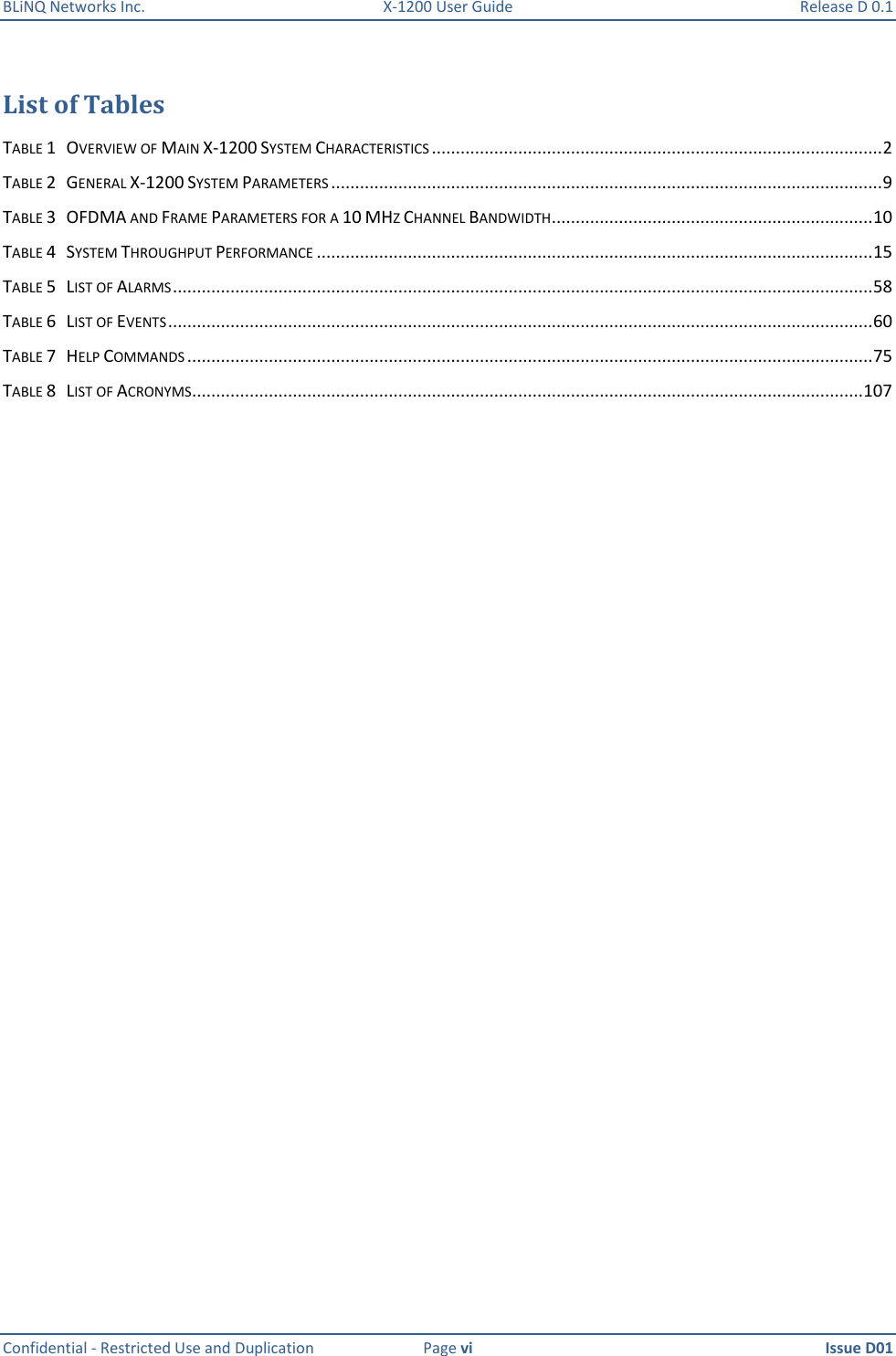 BLiNQ Networks Inc.  X-1200 User Guide  Release D 0.1  Confidential - Restricted Use and Duplication  Page vi  Issue D01    List of Tables TABLE 1   OVERVIEW OF MAIN X-1200 SYSTEM CHARACTERISTICS .............................................................................................. 2 TABLE 2   GENERAL X-1200 SYSTEM PARAMETERS ................................................................................................................... 9 TABLE 3   OFDMA AND FRAME PARAMETERS FOR A 10 MHZ CHANNEL BANDWIDTH ................................................................... 10 TABLE 4   SYSTEM THROUGHPUT PERFORMANCE .................................................................................................................... 15 TABLE 5   LIST OF ALARMS .................................................................................................................................................. 58 TABLE 6   LIST OF EVENTS ................................................................................................................................................... 60 TABLE 7   HELP COMMANDS ............................................................................................................................................... 75 TABLE 8   LIST OF ACRONYMS ............................................................................................................................................ 107  