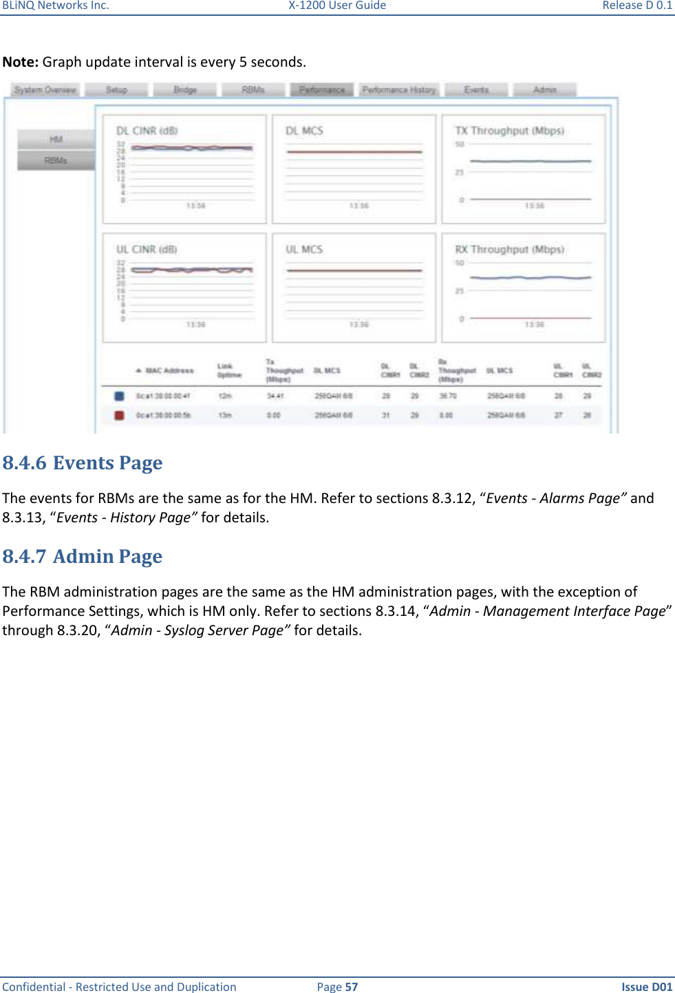 BLiNQ Networks Inc.  X-1200 User Guide  Release D 0.1  Confidential - Restricted Use and Duplication  Page 57  Issue D01     Note: Graph update interval is every 5 seconds.    8.4.6 Events Page The events for RBMs are the same as for the HM. Refer to sections 8.3.12, “Events - Alarms Page” and 8.3.13, “Events - History Page” for details.  8.4.7 Admin Page The RBM administration pages are the same as the HM administration pages, with the exception of Performance Settings, which is HM only. Refer to sections 8.3.14, “Admin - Management Interface Page” through 8.3.20, “Admin - Syslog Server Page” for details.  