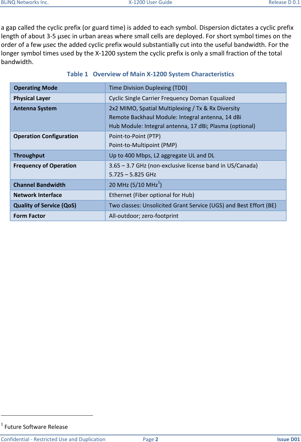 BLiNQ Networks Inc.  X-1200 User Guide  Release D 0.1  Confidential - Restricted Use and Duplication  Page 2  Issue D01     a gap called the cyclic prefix (or guard time) is added to each symbol. Dispersion dictates a cyclic prefix length of about 3-5 µsec in urban areas where small cells are deployed. For short symbol times on the order of a few µsec the added cyclic prefix would substantially cut into the useful bandwidth. For the longer symbol times used by the X-1200 system the cyclic prefix is only a small fraction of the total bandwidth. Table 1   Overview of Main X-1200 System Characteristics Operating Mode Time Division Duplexing (TDD) Physical Layer Cyclic Single Carrier Frequency Doman Equalized Antenna System 2x2 MIMO, Spatial Multiplexing / Tx &amp; Rx Diversity Remote Backhaul Module: Integral antenna, 14 dBi Hub Module: Integral antenna, 17 dBi; Plasma (optional) Operation Configuration Point-to-Point (PTP) Point-to-Multipoint (PMP) Throughput Up to 400 Mbps, L2 aggregate UL and DL  Frequency of Operation 3.65 – 3.7 GHz (non-exclusive license band in US/Canada) 5.725 – 5.825 GHz Channel Bandwidth 20 MHz (5/10 MHz1) Network Interface Ethernet (Fiber optional for Hub) Quality of Service (QoS) Two classes: Unsolicited Grant Service (UGS) and Best Effort (BE) Form Factor All-outdoor; zero-footprint                                                            1 Future Software Release 