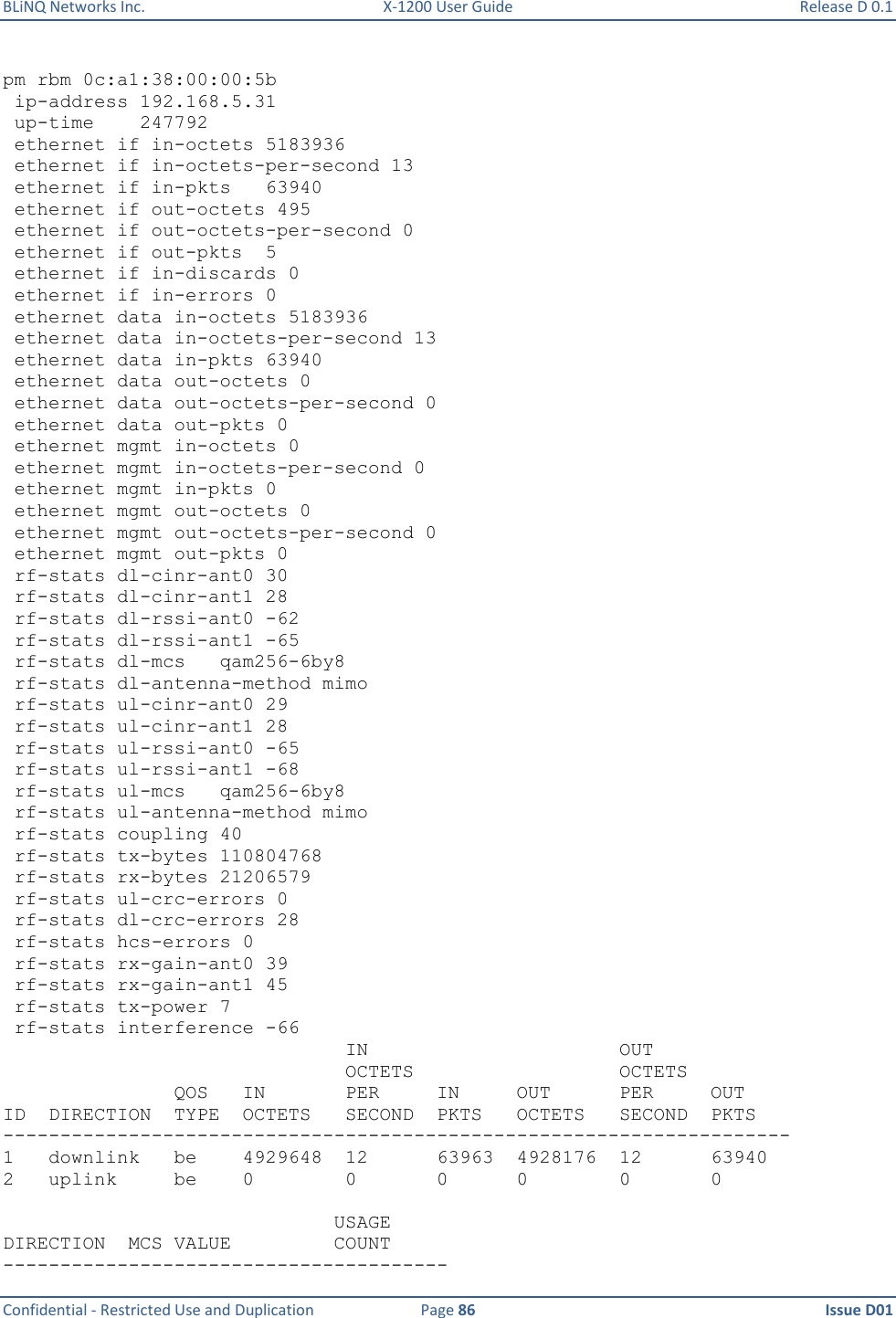 BLiNQ Networks Inc.  X-1200 User Guide  Release D 0.1  Confidential - Restricted Use and Duplication  Page 86  Issue D01     pm rbm 0c:a1:38:00:00:5b  ip-address 192.168.5.31  up-time    247792  ethernet if in-octets 5183936  ethernet if in-octets-per-second 13  ethernet if in-pkts   63940  ethernet if out-octets 495  ethernet if out-octets-per-second 0  ethernet if out-pkts  5  ethernet if in-discards 0  ethernet if in-errors 0  ethernet data in-octets 5183936  ethernet data in-octets-per-second 13  ethernet data in-pkts 63940  ethernet data out-octets 0  ethernet data out-octets-per-second 0  ethernet data out-pkts 0  ethernet mgmt in-octets 0  ethernet mgmt in-octets-per-second 0  ethernet mgmt in-pkts 0  ethernet mgmt out-octets 0  ethernet mgmt out-octets-per-second 0  ethernet mgmt out-pkts 0  rf-stats dl-cinr-ant0 30  rf-stats dl-cinr-ant1 28  rf-stats dl-rssi-ant0 -62  rf-stats dl-rssi-ant1 -65  rf-stats dl-mcs   qam256-6by8  rf-stats dl-antenna-method mimo  rf-stats ul-cinr-ant0 29  rf-stats ul-cinr-ant1 28  rf-stats ul-rssi-ant0 -65  rf-stats ul-rssi-ant1 -68  rf-stats ul-mcs   qam256-6by8  rf-stats ul-antenna-method mimo  rf-stats coupling 40  rf-stats tx-bytes 110804768  rf-stats rx-bytes 21206579  rf-stats ul-crc-errors 0  rf-stats dl-crc-errors 28  rf-stats hcs-errors 0  rf-stats rx-gain-ant0 39  rf-stats rx-gain-ant1 45  rf-stats tx-power 7  rf-stats interference -66                               IN                      OUT                               OCTETS                  OCTETS                QOS   IN       PER     IN     OUT      PER     OUT ID  DIRECTION  TYPE  OCTETS   SECOND  PKTS   OCTETS   SECOND  PKTS --------------------------------------------------------------------- 1   downlink   be    4929648  12      63963  4928176  12      63940 2   uplink     be    0        0       0      0        0       0                               USAGE DIRECTION  MCS VALUE         COUNT --------------------------------------- 