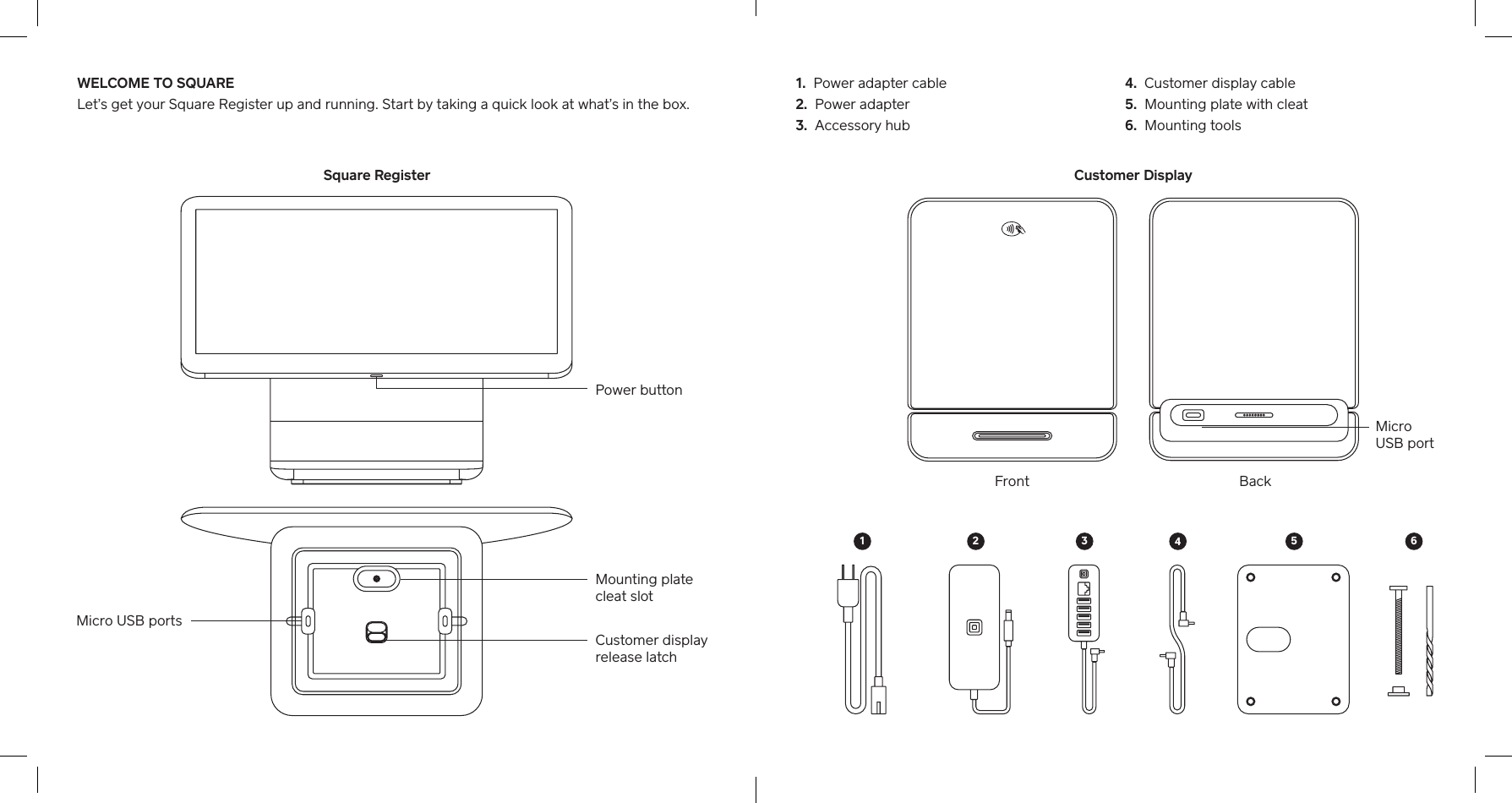 1.  Power adapter cable2.  Power adapter3.  Accessory hub 4.  Customer display cable5.  Mounting plate with cleat6.  Mounting toolsWELCOME TO SQUARELet’s get your Square Register up and running. Sta by taking a quick look at what’s in the box.Square Register Customer DisplayCustomer display release latchPower buttonMicroUSB poMicro USB pos12Mounting plate cleat slot345 6Front Back