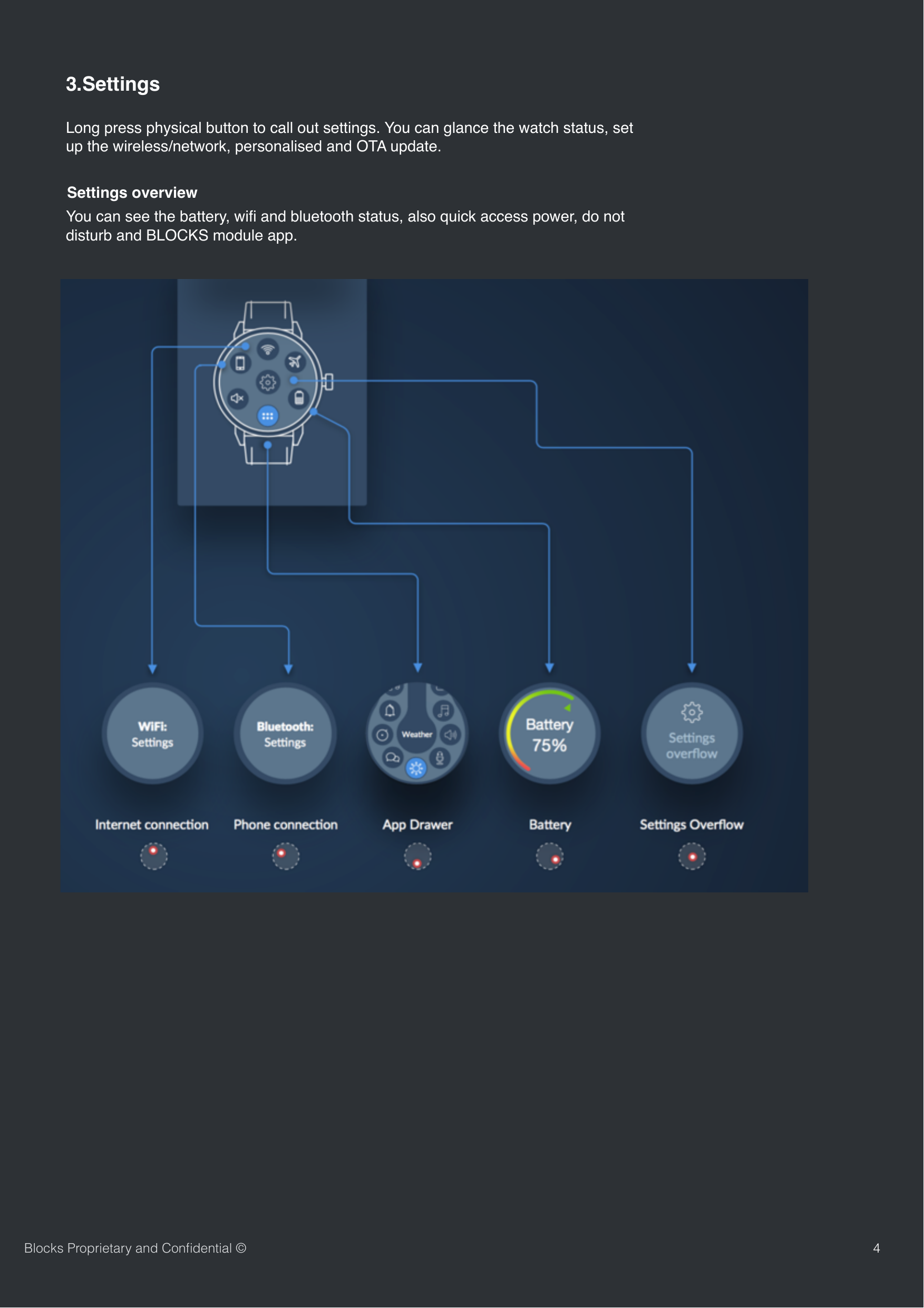 Long press physical button to call out settings. You can glance the watch status, set up the wireless/network, personalised and OTA update.43.SettingsYou can see the battery, wiﬁ and bluetooth status, also quick access power, do not disturb and BLOCKS module app.Settings overviewBlocks Proprietary and Conﬁdential &copy;