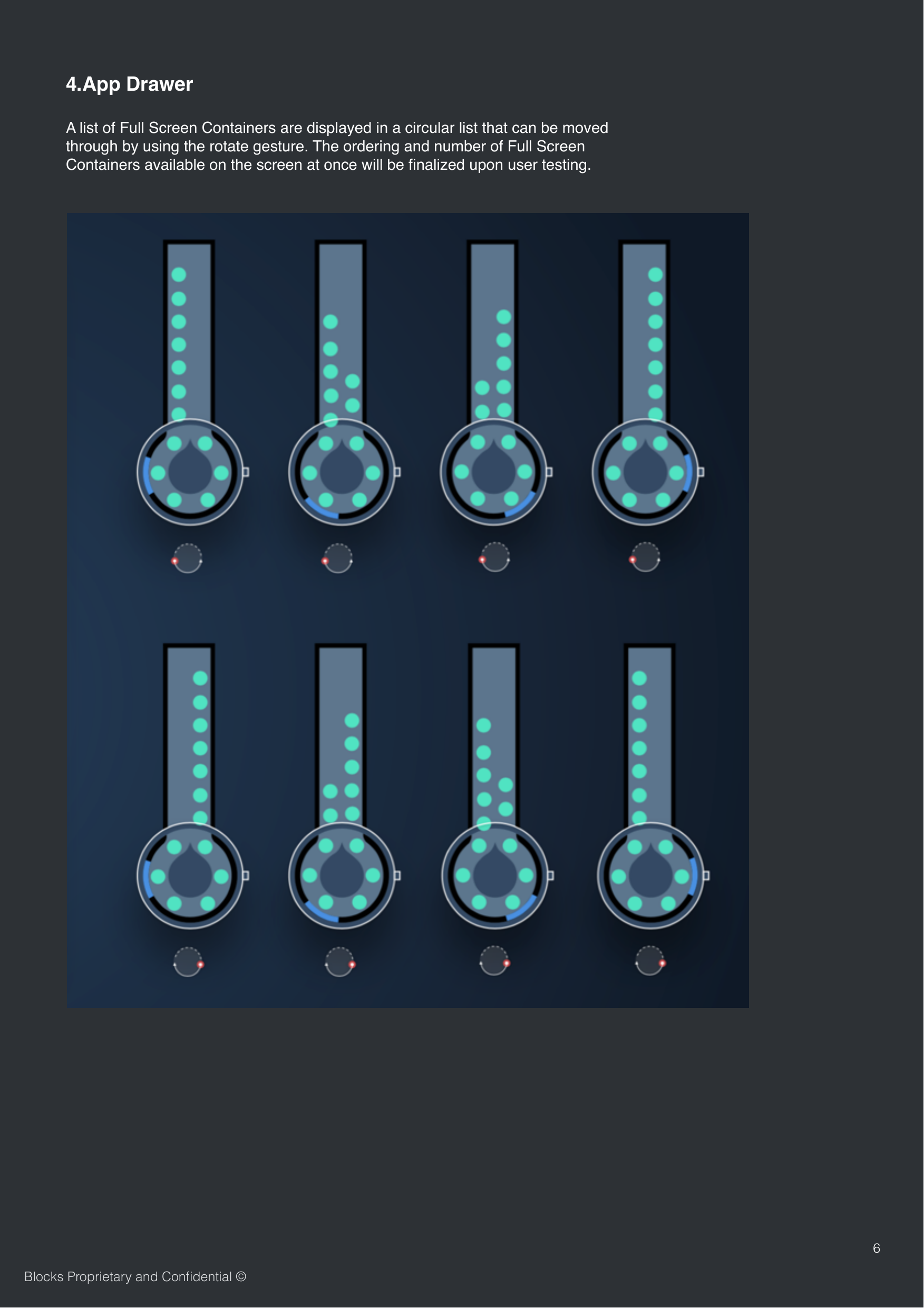 6Blocks Proprietary and Conﬁdential &copy;A list of Full Screen Containers are displayed in a circular list that can be moved through by using the rotate gesture. The ordering and number of Full Screen Containers available on the screen at once will be ﬁnalized upon user testing. 4.App Drawer