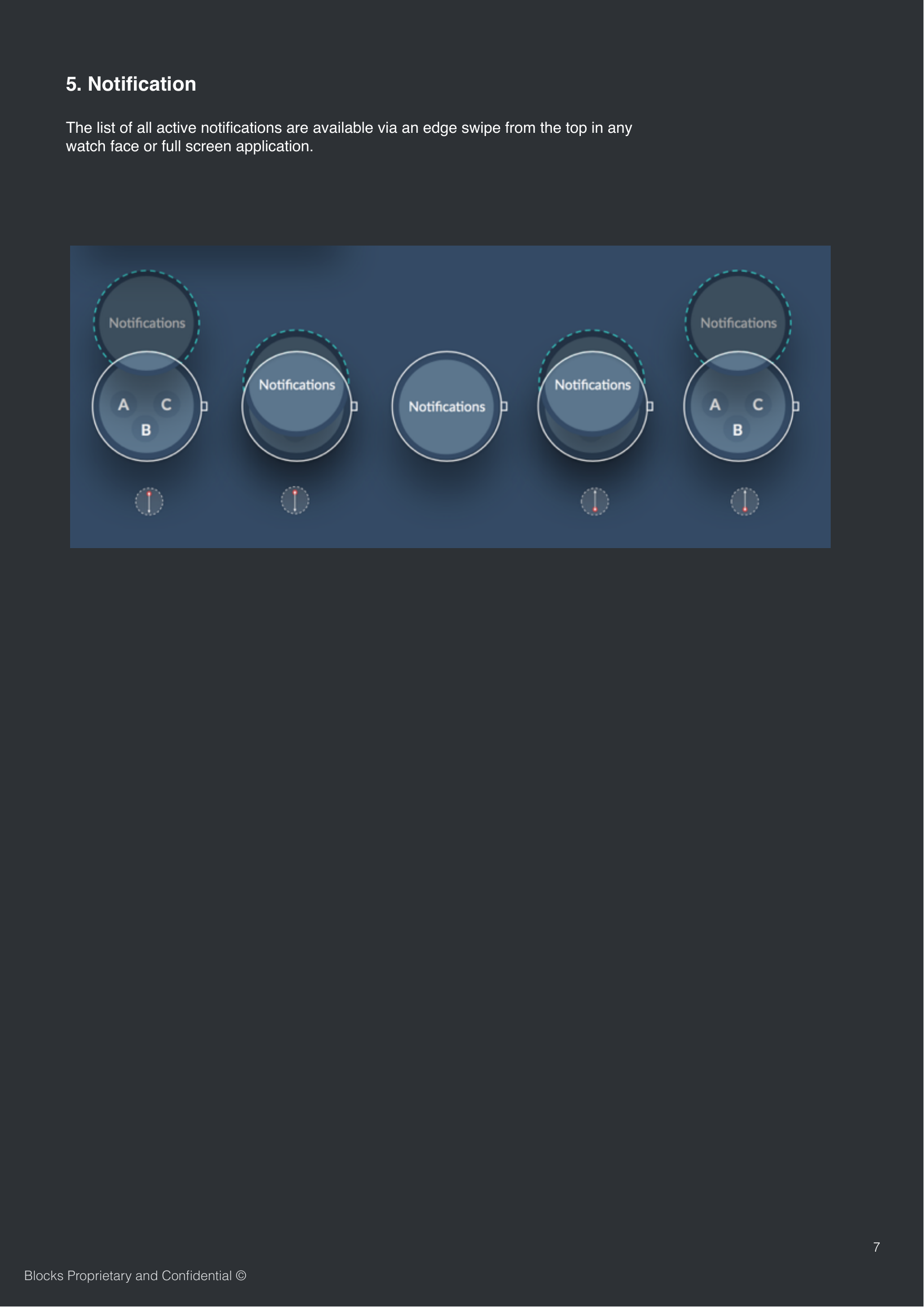 7Blocks Proprietary and Conﬁdential &copy;The list of all active notiﬁcations are available via an edge swipe from the top in any watch face or full screen application. 5. Notiﬁcation