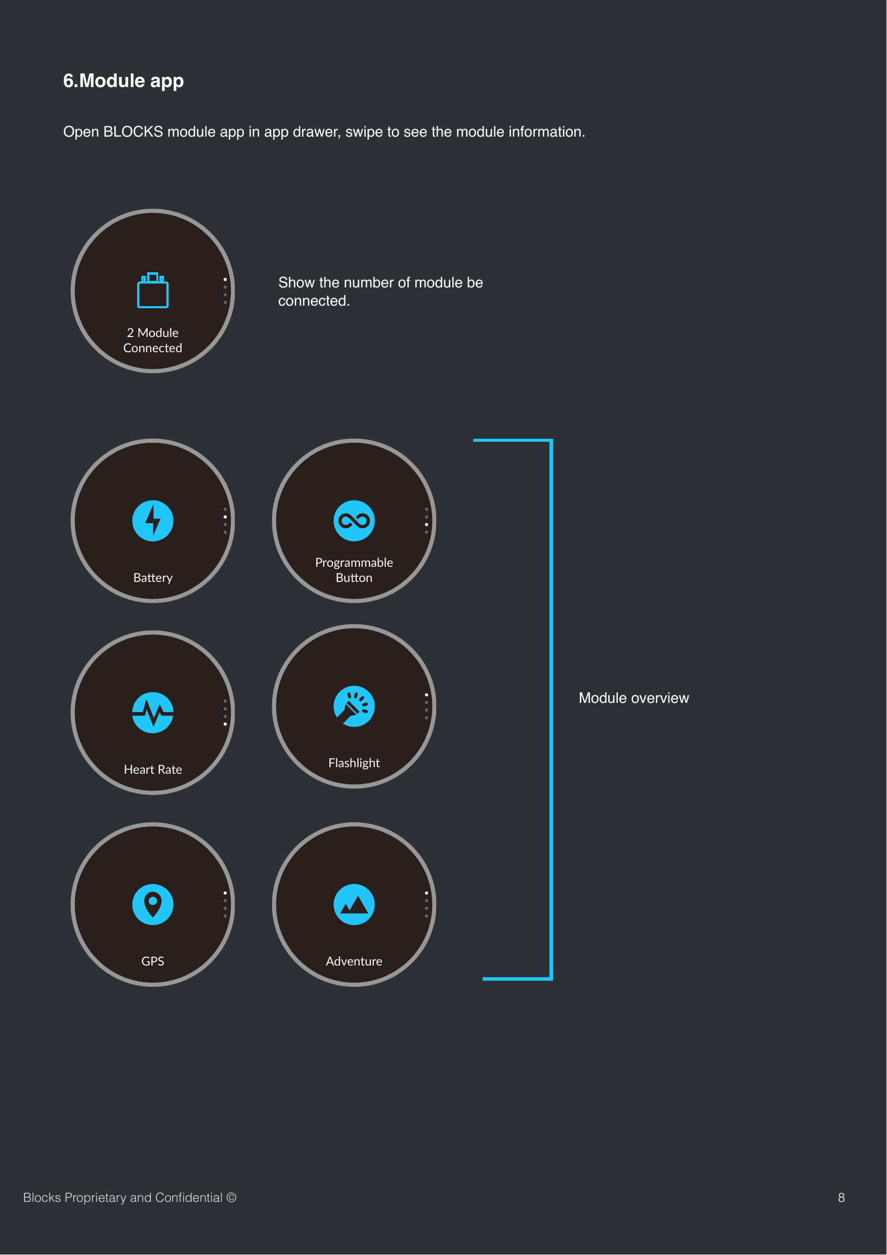 Open BLOCKS module app in app drawer, swipe to see the module information. 86.Module appBlocks Proprietary and Conﬁdential &copy;Ba#eryProgrammable Bu-onHeart RateFlashlightAdventureGPS2 ModuleConnectedShow the number of module be connected.Module overview