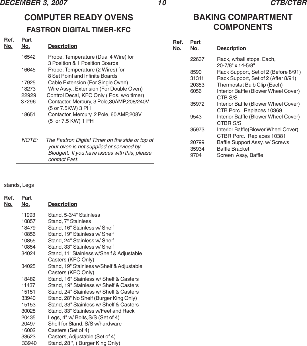 Page 10 of 12 - Blodgett Blodgett-Ctb-Users-Manual- CTB-parts  Blodgett-ctb-users-manual