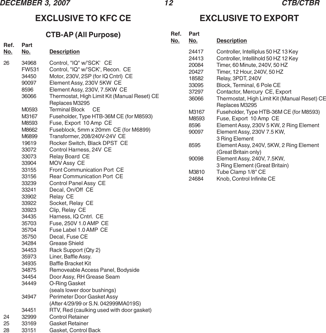 Page 12 of 12 - Blodgett Blodgett-Ctb-Users-Manual- CTB-parts  Blodgett-ctb-users-manual