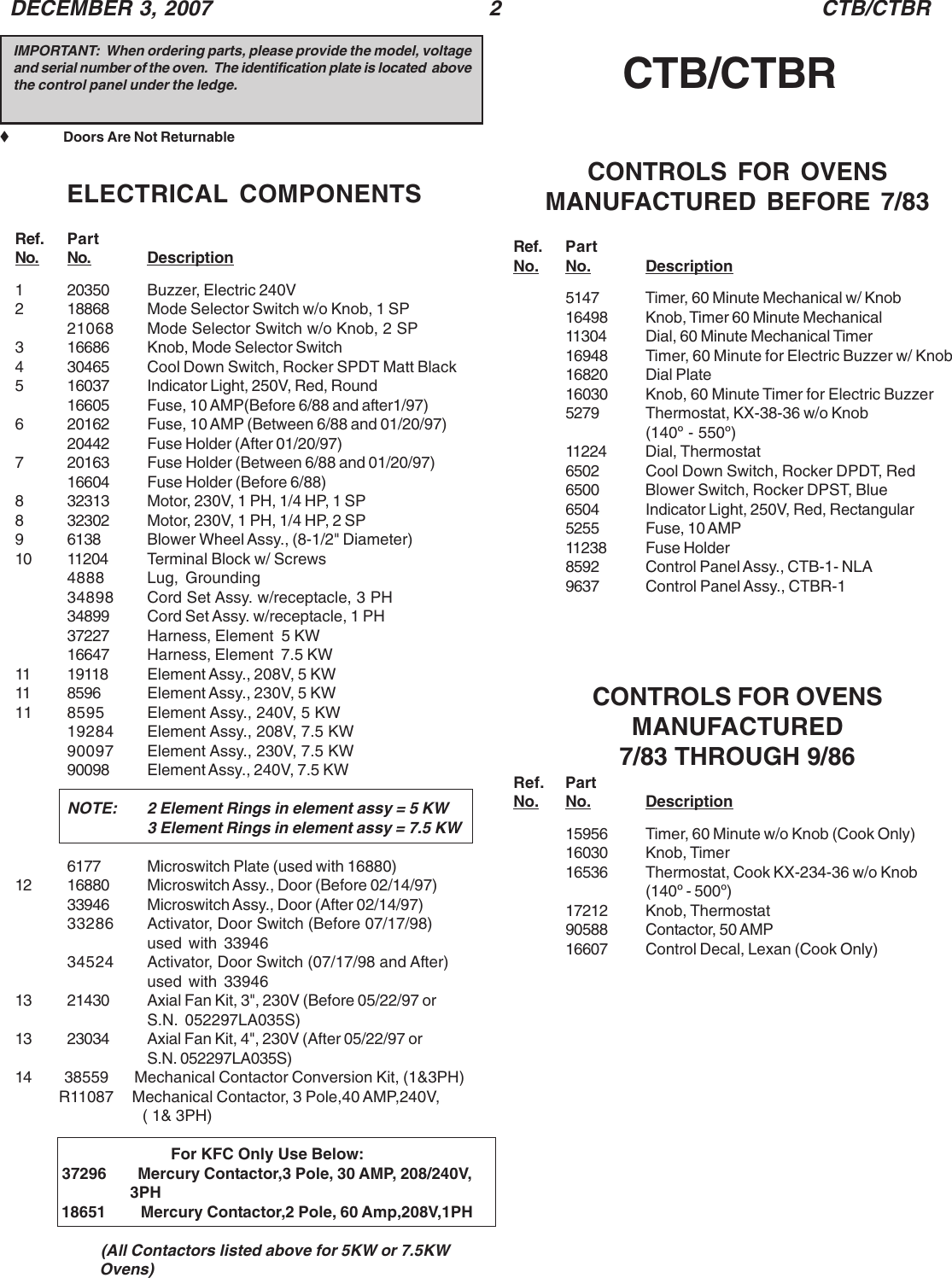 Page 2 of 12 - Blodgett Blodgett-Ctb-Users-Manual- CTB-parts  Blodgett-ctb-users-manual