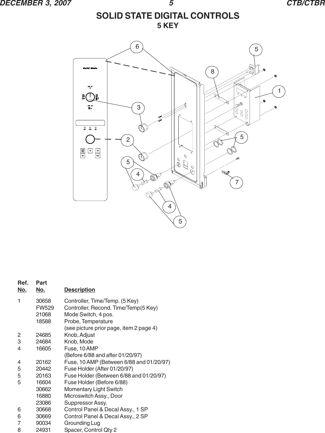 Page 5 of 12 - Blodgett Blodgett-Ctb-Users-Manual- CTB-parts  Blodgett-ctb-users-manual