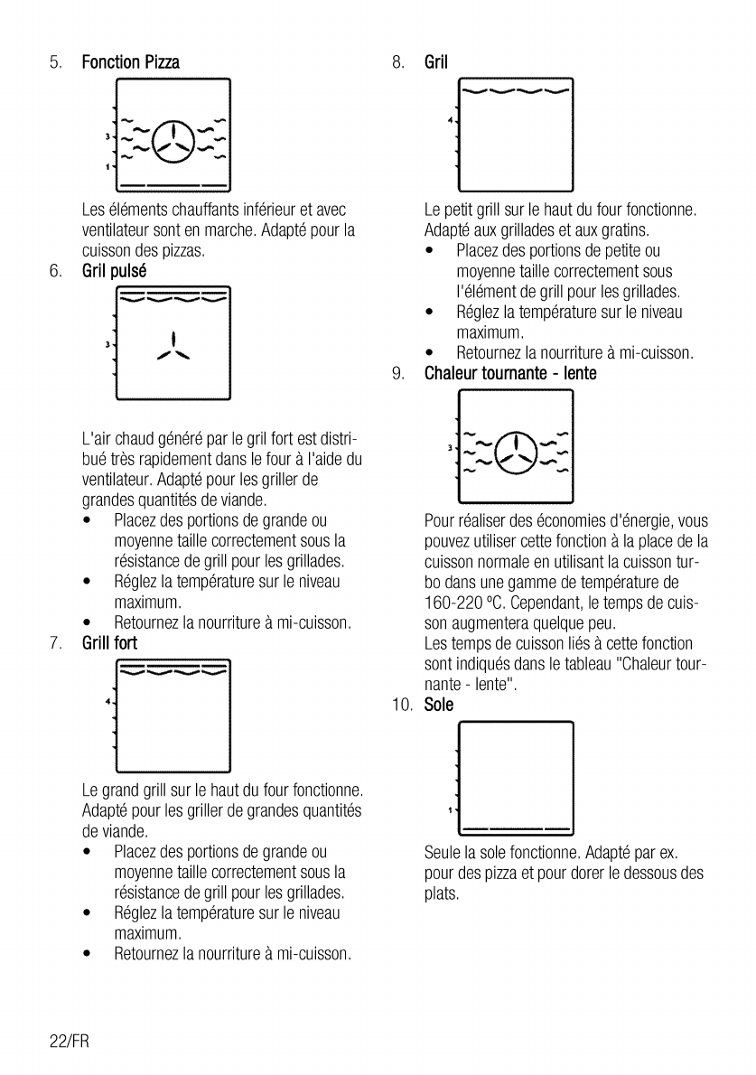 Blomberg Beo 9770 User Manual To The Dd802fed E5b7 4de2 89fd 9946a80f50de