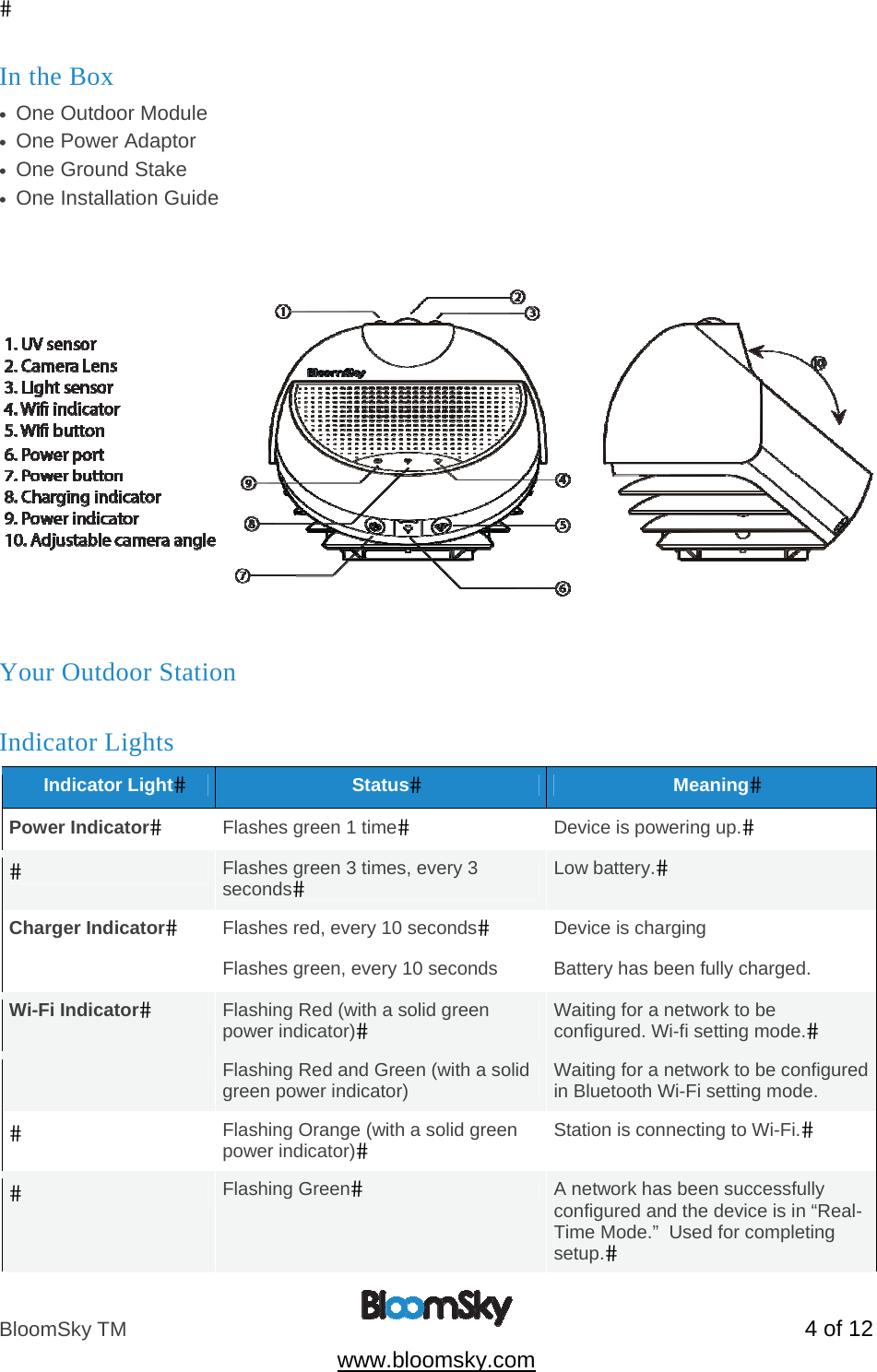 BloomSky TM   4 of 12  www.bloomsky.com In the Box &bull;  One Outdoor Module &bull;  One Power Adaptor &bull;  One Ground Stake &bull;  One Installation Guide Your Outdoor Station Indicator Lights Indicator LightStatusMeaningPower IndicatorFlashes green 1 timeDevice is powering up.Flashes green 3 times, every 3 secondsLow battery.Charger IndicatorFlashes red, every 10 secondsDevice is charging  Flashes green, every 10 seconds  Battery has been fully charged. Wi-Fi IndicatorFlashing Red (with a solid green power indicator)Waiting for a network to be configured. Wi-fi setting mode. Flashing Red and Green (with a solid green power indicator)  Waiting for a network to be configured in Bluetooth Wi-Fi setting mode. Flashing Orange (with a solid green power indicator)Station is connecting to Wi-Fi.Flashing GreenA network has been successfully configured and the device is in &ldquo;Real-Time Mode.&rdquo;  Used for completing setup.