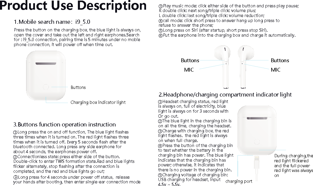 Blue Commune Innovative Technology I9-TWS Bluetooth Earphone User ...