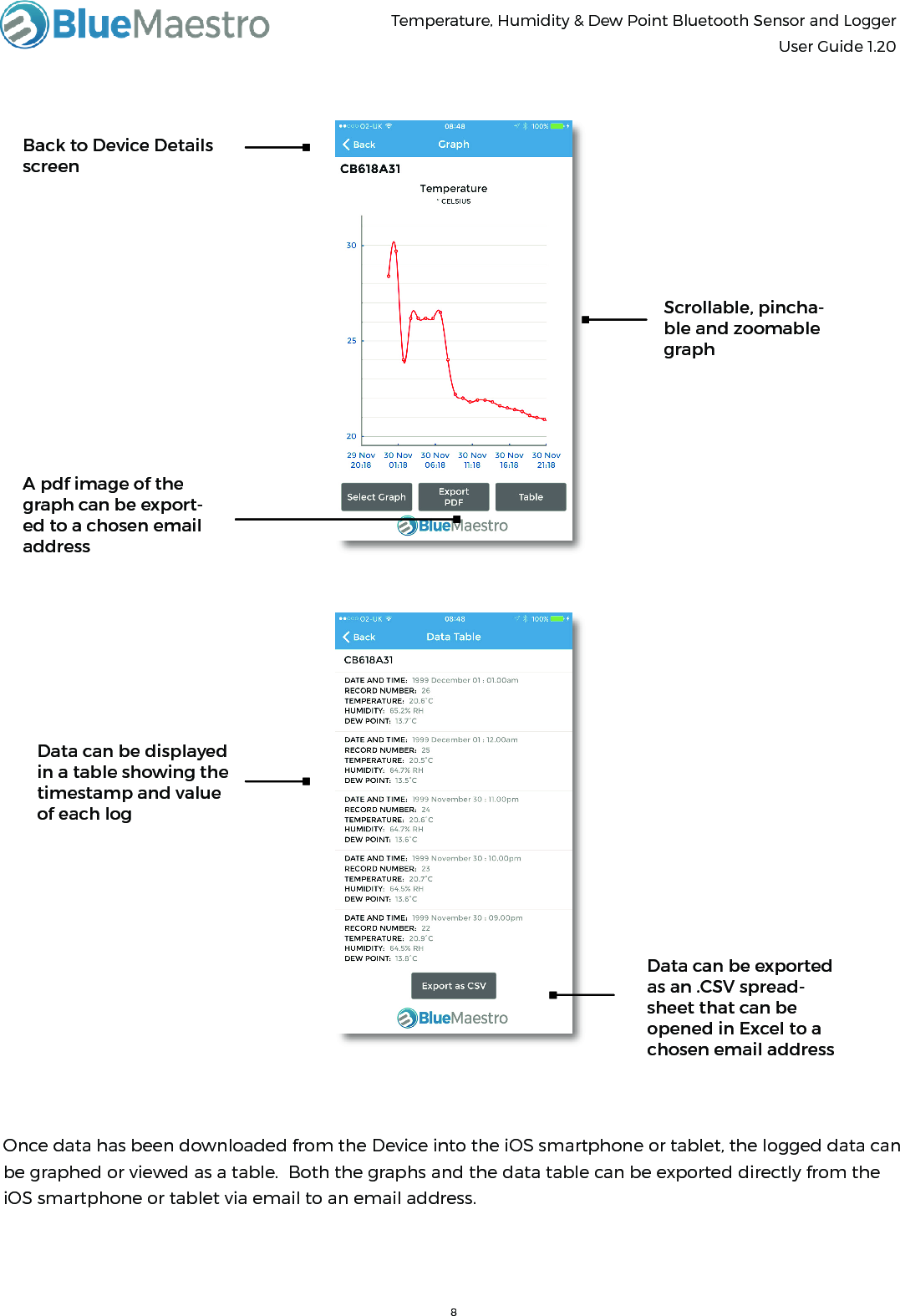 Temperature, Humidity &amp; Dew Point Bluetooth Sensor and Logger  User Guide 1.20Scrollable, pincha-ble and zoomablegraphBack to Device DetailsscreenA pdf image of the graph can be export-ed to a chosen email addressData can be displayed in a table showing the timestamp and value of each logData can be exported as an .CSV spread-sheet that can be opened in Excel to a chosen email addressOnce data has been downloaded from the Device into the iOS smartphone or tablet, the logged data can be graphed or viewed as a table.  Both the graphs and the data table can be exported directly from the iOS smartphone or tablet via email to an email address.  