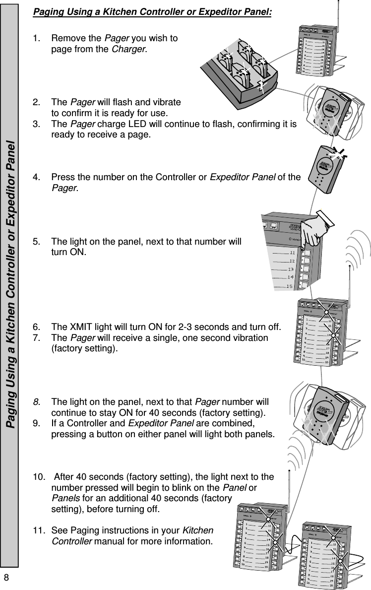 8   Paging Using a Kitchen Controller or Expeditor Panel:   1. Remove the Pager you wish to page from the Charger. 2. The Pager will flash and vibrate to confirm it is ready for use. 3. The Pager charge LED will continue to flash, confirming it is ready to receive a page. 4.  Press the number on the Controller or Expeditor Panel of the Pager. 5.  The light on the panel, next to that number will turn ON.   6.  The XMIT light will turn ON for 2-3 seconds and turn off. 7. The Pager will receive a single, one second vibration (factory setting).  8.  The light on the panel, next to that Pager number will continue to stay ON for 40 seconds (factory setting). 9.  If a Controller and Expeditor Panel are combined, pressing a button on either panel will light both panels. 10.   After 40 seconds (factory setting), the light next to the number pressed will begin to blink on the Panel or Panels for an additional 40 seconds (factory setting), before turning off. 11.  See Paging instructions in your Kitchen Controller manual for more information.     Paging Using a Kitchen Controller or Expeditor Panel 