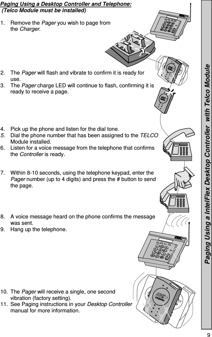  9   Paging Using a Desktop Controller and Telephone:  (Telco Module must be installed)  1. Remove the Pager you wish to page from the Charger.                                2. The Pager will flash and vibrate to confirm it is ready for use. 3. The Pager charge LED will continue to flash, confirming it is ready to receive a page. 4.  Pick up the phone and listen for the dial tone. 5.  Dial the phone number that has been assigned to the TELCO Module installed. 6.  Listen for a voice message from the telephone that confirms the Controller is ready. 7.  Within 8-10 seconds, using the telephone keypad, enter the Pager number (up to 4 digits) and press the # button to send the page.  8.  A voice message heard on the phone confirms the message was sent. 9.  Hang up the telephone. 10. The Pager will receive a single, one second vibration (factory setting).  11.  See Paging instructions in your Desktop Controller manual for more information.   Paging Using a IntelFlex Desktop Controller  with Telco Module 