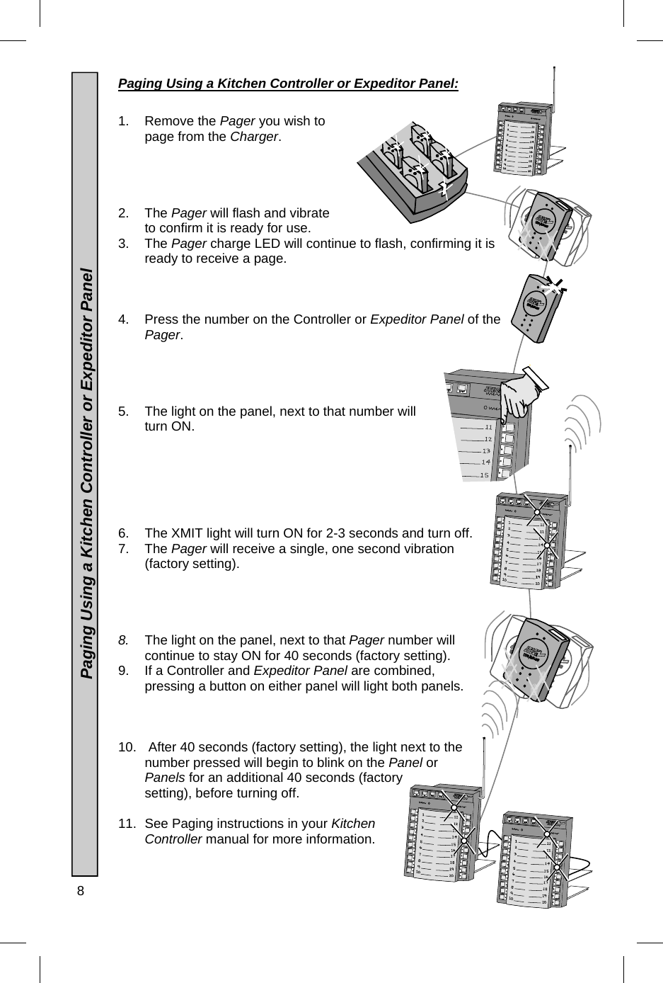 8   Paging Using a Kitchen Controller or Expeditor Panel:   1. Remove the Pager you wish to page from the Charger. 2. The Pager will flash and vibrate to confirm it is ready for use. 3. The Pager charge LED will continue to flash, confirming it is ready to receive a page. 4.  Press the number on the Controller or Expeditor Panel of the Pager. 5.  The light on the panel, next to that number will turn ON.   6.  The XMIT light will turn ON for 2-3 seconds and turn off. 7. The Pager will receive a single, one second vibration (factory setting).  8.  The light on the panel, next to that Pager number will continue to stay ON for 40 seconds (factory setting). 9.  If a Controller and Expeditor Panel are combined, pressing a button on either panel will light both panels. 10.   After 40 seconds (factory setting), the light next to the number pressed will begin to blink on the Panel or Panels for an additional 40 seconds (factory setting), before turning off. 11.  See Paging instructions in your Kitchen Controller manual for more information.     Paging Using a Kitchen Controller or Expeditor Panel 