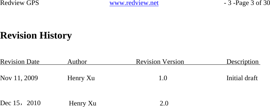    Redview GPS     Revision History   www.redview.net    - 3 -Page 3 of 30   Revision Date  Nov 11, 2009   Dec 15，2010   Author  Henry Xu    Henry Xu   Revision Version  1.0    2.0   Description  Initial draft