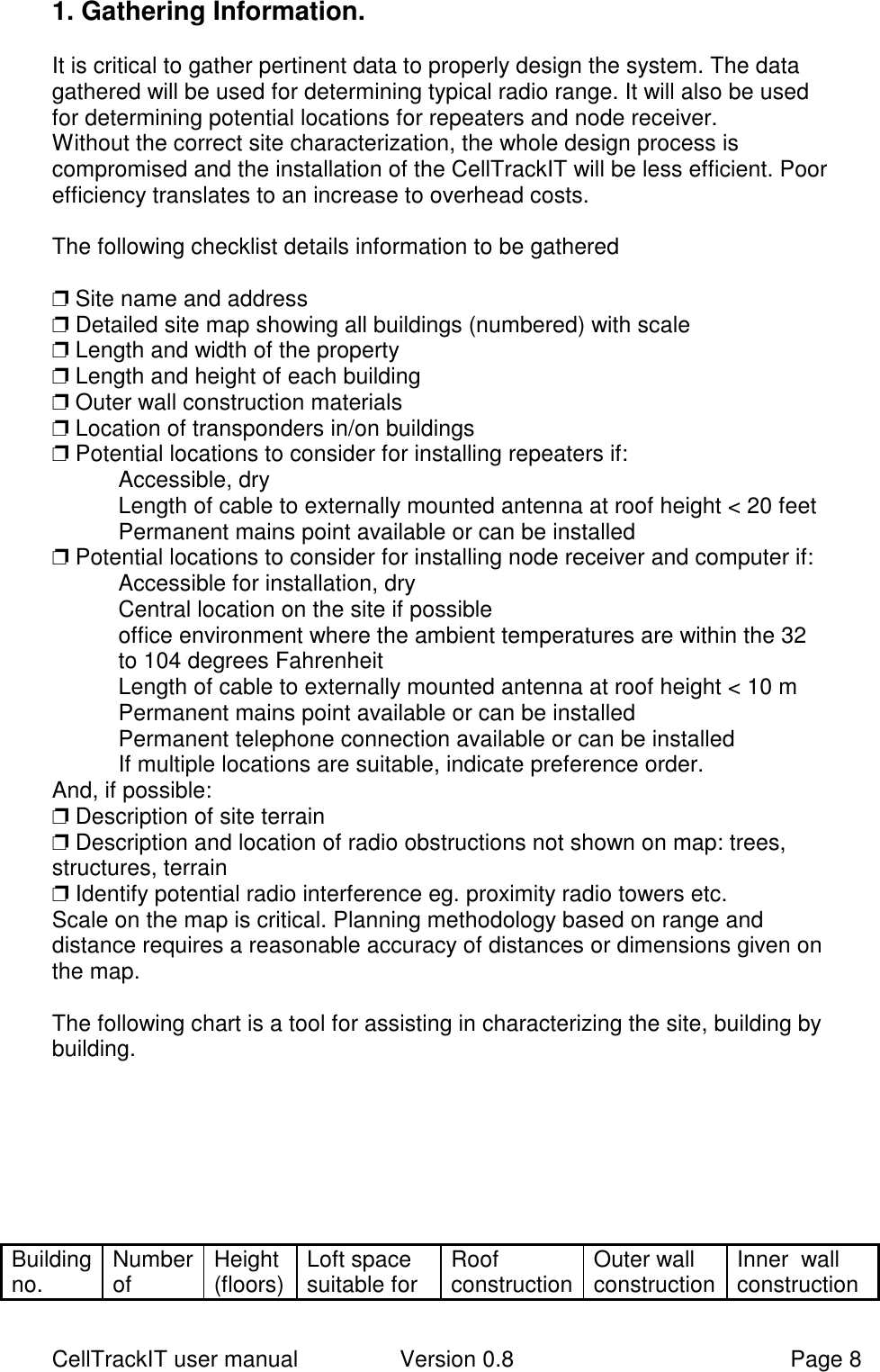 CellTrackIT user manual Version 0.8 Page 81. Gathering Information. It is critical to gather pertinent data to properly design the system. The datagathered will be used for determining typical radio range. It will also be usedfor determining potential locations for repeaters and node receiver.Without the correct site characterization, the whole design process iscompromised and the installation of the CellTrackIT will be less efficient. Poorefficiency translates to an increase to overhead costs.The following checklist details information to be gathered❐ Site name and address❐ Detailed site map showing all buildings (numbered) with scale❐ Length and width of the property❐ Length and height of each building❐ Outer wall construction materials❐ Location of transponders in/on buildings❐ Potential locations to consider for installing repeaters if:Accessible, dryLength of cable to externally mounted antenna at roof height &lt; 20 feetPermanent mains point available or can be installed❐ Potential locations to consider for installing node receiver and computer if:Accessible for installation, dryCentral location on the site if possibleoffice environment where the ambient temperatures are within the 32to 104 degrees FahrenheitLength of cable to externally mounted antenna at roof height &lt; 10 mPermanent mains point available or can be installedPermanent telephone connection available or can be installedIf multiple locations are suitable, indicate preference order.And, if possible:❐ Description of site terrain❐ Description and location of radio obstructions not shown on map: trees,structures, terrain❐ Identify potential radio interference eg. proximity radio towers etc.Scale on the map is critical. Planning methodology based on range anddistance requires a reasonable accuracy of distances or dimensions given onthe map.The following chart is a tool for assisting in characterizing the site, building bybuilding.Buildingno. Numberof Height(floors) Loft spacesuitable for Roofconstruction Outer wallconstruction Inner  wallconstruction