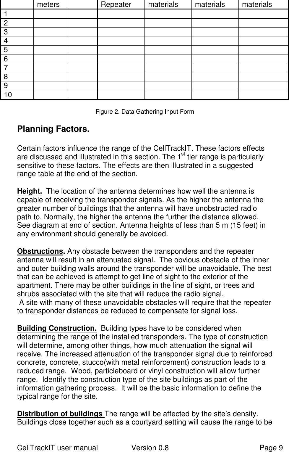 CellTrackIT user manual Version 0.8 Page 9meters Repeater materials materials materials12345678910Figure 2. Data Gathering Input FormPlanning Factors.Certain factors influence the range of the CellTrackIT. These factors effectsare discussed and illustrated in this section. The 1st tier range is particularlysensitive to these factors. The effects are then illustrated in a suggestedrange table at the end of the section.Height.  The location of the antenna determines how well the antenna iscapable of receiving the transponder signals. As the higher the antenna thegreater number of buildings that the antenna will have unobstructed radiopath to. Normally, the higher the antenna the further the distance allowed.See diagram at end of section. Antenna heights of less than 5 m (15 feet) inany environment should generally be avoided.Obstructions. Any obstacle between the transponders and the repeaterantenna will result in an attenuated signal.  The obvious obstacle of the innerand outer building walls around the transponder will be unavoidable. The bestthat can be achieved is attempt to get line of sight to the exterior of theapartment. There may be other buildings in the line of sight, or trees andshrubs associated with the site that will reduce the radio signal. A site with many of these unavoidable obstacles will require that the repeaterto transponder distances be reduced to compensate for signal loss.Building Construction.  Building types have to be considered whendetermining the range of the installed transponders. The type of constructionwill determine, among other things, how much attenuation the signal willreceive. The increased attenuation of the transponder signal due to reinforcedconcrete, concrete, stucco(with metal reinforcement) construction leads to areduced range.  Wood, particleboard or vinyl construction will allow furtherrange.  Identify the construction type of the site buildings as part of theinformation gathering process.  It will be the basic information to define thetypical range for the site.Distribution of buildings The range will be affected by the site’s density.Buildings close together such as a courtyard setting will cause the range to be