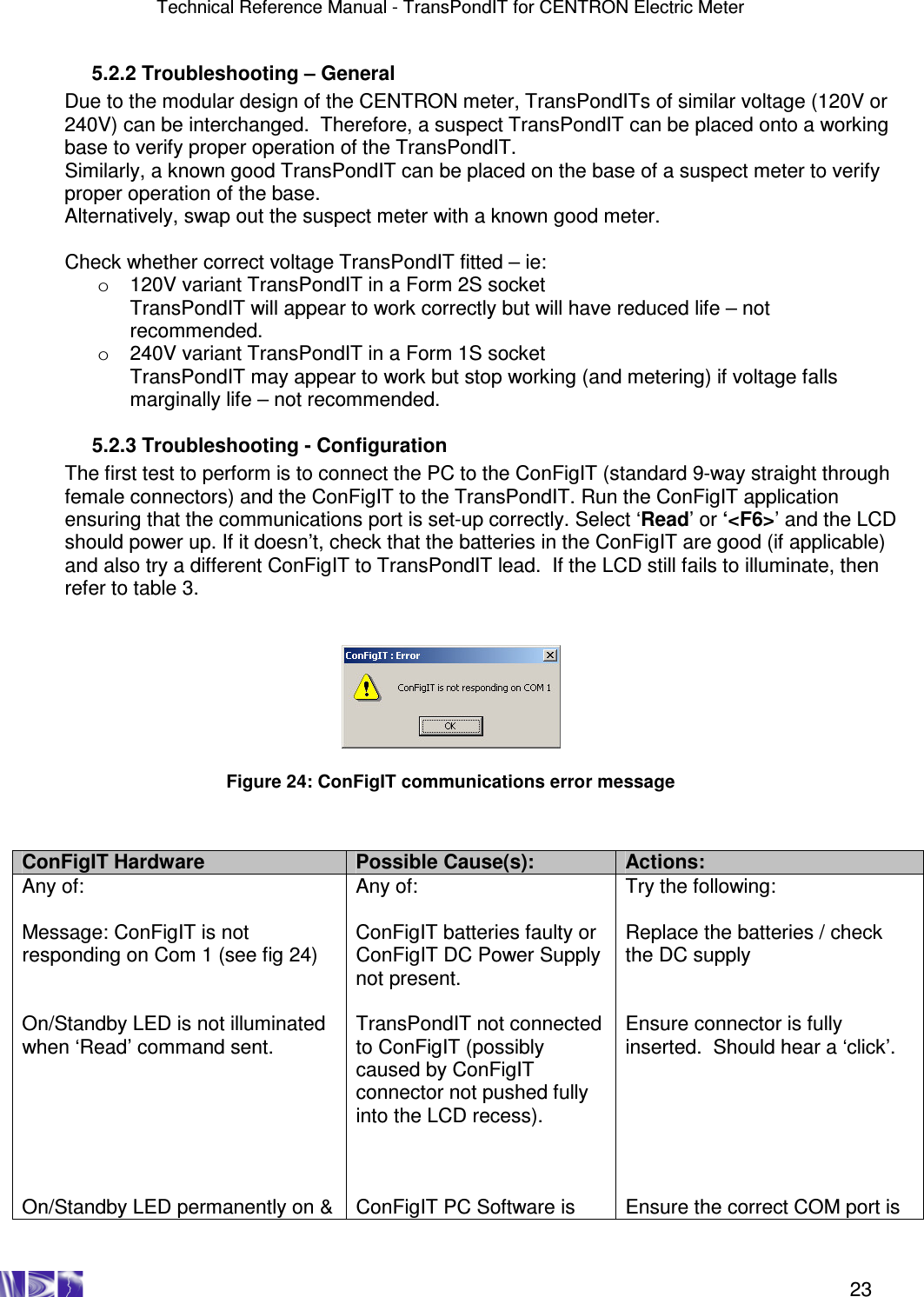 Technical Reference Manual - TransPondIT for CENTRON Electric Meter    23 5.2.2 Troubleshooting – General Due to the modular design of the CENTRON meter, TransPondITs of similar voltage (120V or 240V) can be interchanged.  Therefore, a suspect TransPondIT can be placed onto a working base to verify proper operation of the TransPondIT.  Similarly, a known good TransPondIT can be placed on the base of a suspect meter to verify proper operation of the base. Alternatively, swap out the suspect meter with a known good meter.    Check whether correct voltage TransPondIT fitted – ie: o  120V variant TransPondIT in a Form 2S socket TransPondIT will appear to work correctly but will have reduced life – not recommended. o  240V variant TransPondIT in a Form 1S socket TransPondIT may appear to work but stop working (and metering) if voltage falls marginally life – not recommended.  5.2.3 Troubleshooting - Configuration The first test to perform is to connect the PC to the ConFigIT (standard 9-way straight through female connectors) and the ConFigIT to the TransPondIT. Run the ConFigIT application ensuring that the communications port is set-up correctly. Select ‘Read’ or ‘&lt;F6&gt;’ and the LCD should power up. If it doesn’t, check that the batteries in the ConFigIT are good (if applicable) and also try a different ConFigIT to TransPondIT lead.  If the LCD still fails to illuminate, then refer to table 3.     Figure 24: ConFigIT communications error message   ConFigIT Hardware  Possible Cause(s):  Actions: Any of:  Message: ConFigIT is not responding on Com 1 (see fig 24)   On/Standby LED is not illuminated when ‘Read’ command sent.       On/Standby LED permanently on &amp; Any of:  ConFigIT batteries faulty or ConFigIT DC Power Supply not present.  TransPondIT not connected to ConFigIT (possibly caused by ConFigIT connector not pushed fully into the LCD recess).    ConFigIT PC Software is Try the following:  Replace the batteries / check the DC supply   Ensure connector is fully inserted.  Should hear a ‘click’.       Ensure the correct COM port is 