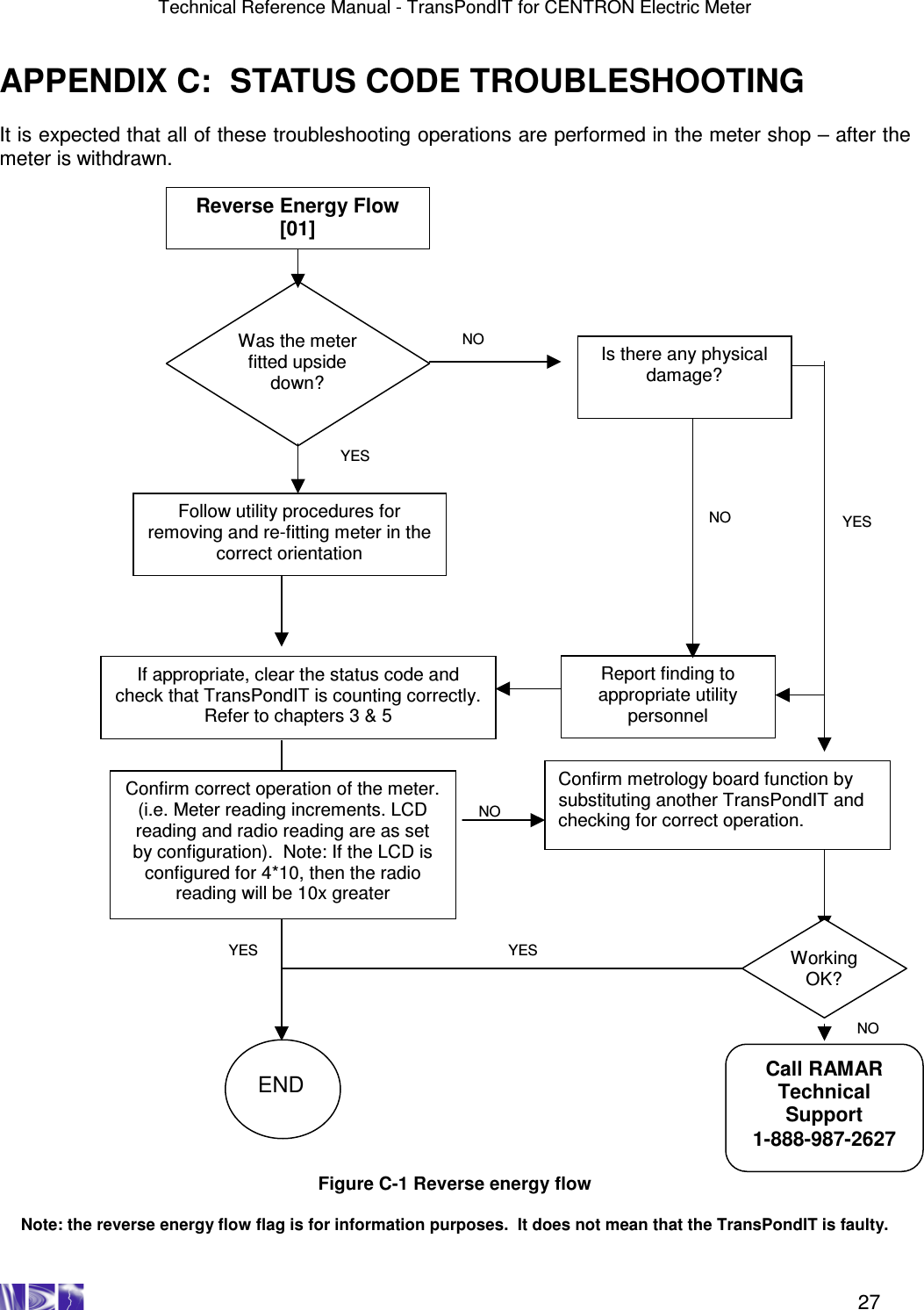 Technical Reference Manual - TransPondIT for CENTRON Electric Meter    27 APPENDIX C:  STATUS CODE TROUBLESHOOTING  It is expected that all of these troubleshooting operations are performed in the meter shop – after the meter is withdrawn.                                            Figure C-1 Reverse energy flow  Note: the reverse energy flow flag is for information purposes.  It does not mean that the TransPondIT is faulty.Was the meter fitted upside down? Follow utility procedures for removing and re-fitting meter in the correct orientation If appropriate, clear the status code and check that TransPondIT is counting correctly.  Refer to chapters 3 &amp; 5 END Report finding to appropriate utility personnel Call RAMAR Technical Support 1-888-987-2627 YES NO NO YES YES NO Reverse Energy Flow  [01] Confirm metrology board function by substituting another TransPondIT and checking for correct operation. Working OK? YES Is there any physical damage?  NO Confirm correct operation of the meter. (i.e. Meter reading increments. LCD reading and radio reading are as set by configuration).  Note: If the LCD is configured for 4*10, then the radio reading will be 10x greater 