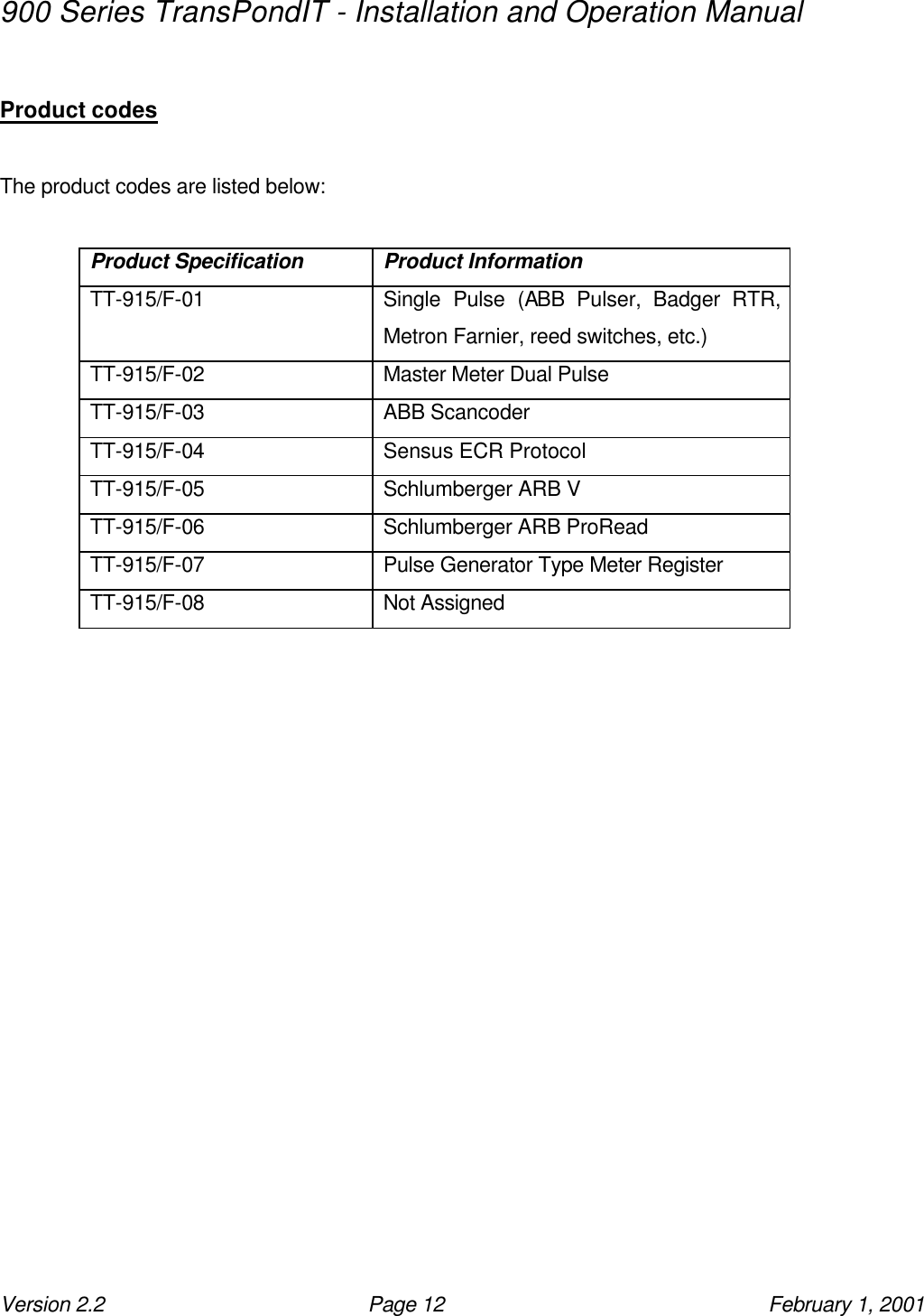 900 Series TransPondIT - Installation and Operation Manual Version 2.2 Page 12 February 1, 2001  Product codes  The product codes are listed below:   Product Specification Product Information TT-915/F-01 Single Pulse (ABB Pulser, Badger RTR, Metron Farnier, reed switches, etc.) TT-915/F-02 Master Meter Dual Pulse TT-915/F-03 ABB Scancoder TT-915/F-04 Sensus ECR Protocol TT-915/F-05 Schlumberger ARB V TT-915/F-06 Schlumberger ARB ProRead TT-915/F-07 Pulse Generator Type Meter Register TT-915/F-08 Not Assigned  