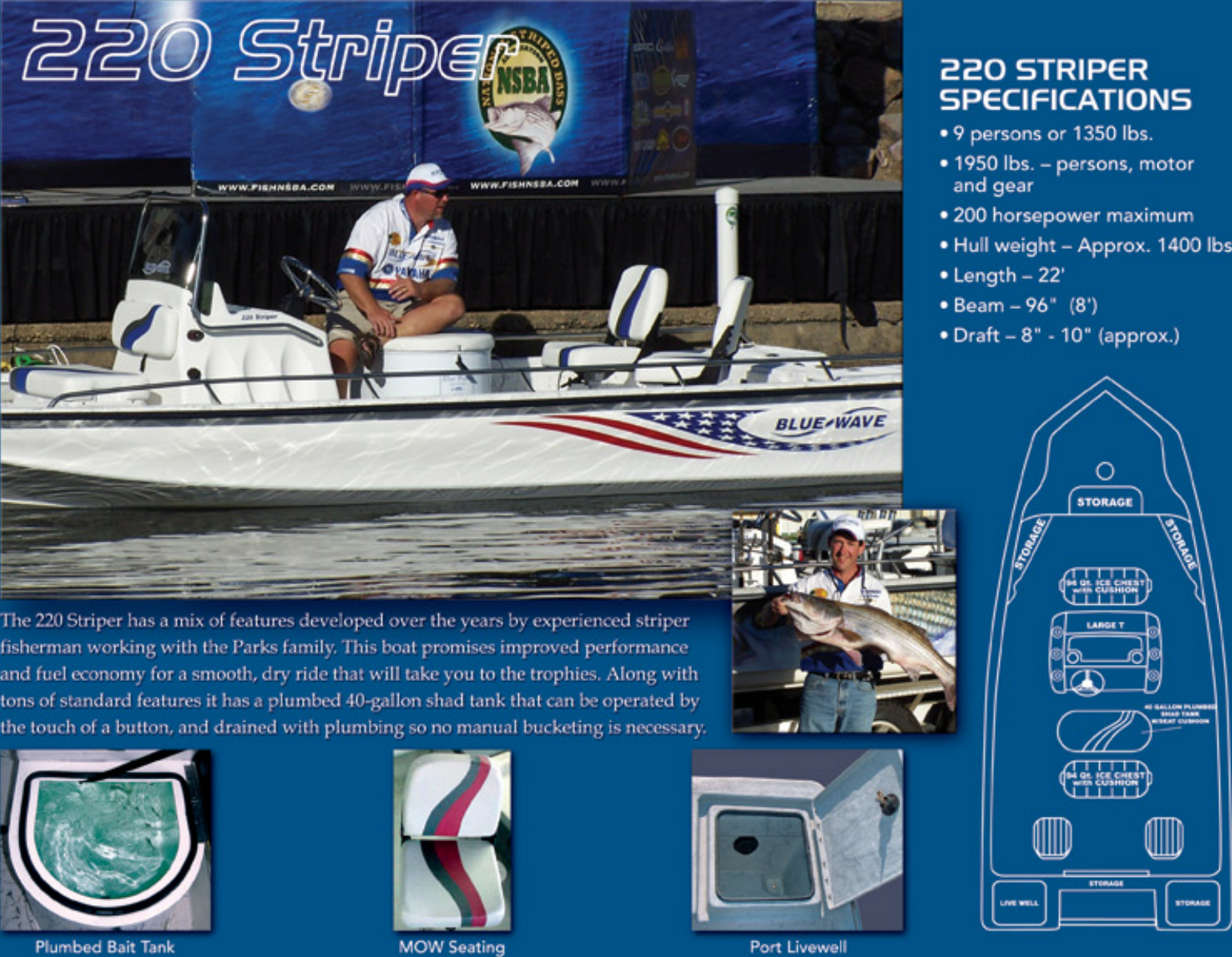 Blue Wave Boats 220 Striper Users Manual