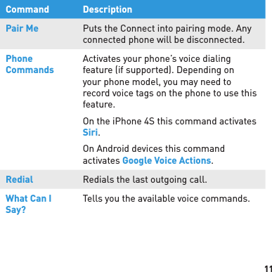 11Command DescriptionPair Me Puts the Connect into pairing mode. Any connected phone will be disconnected.Phone CommandsActivates your phone’s voice dialing feature (if supported). Depending on your phone model, you may need to record voice tags on the phone to use this feature.On the iPhone 4S this command activates Siri.On Android devices this command activates Google Voice Actions.Redial Redials the last outgoing call.What Can I Say?Tells you the available voice commands.